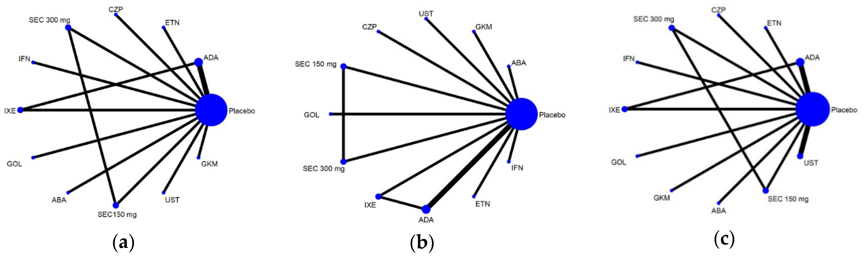 Pharmaceutics 14 02140 g002