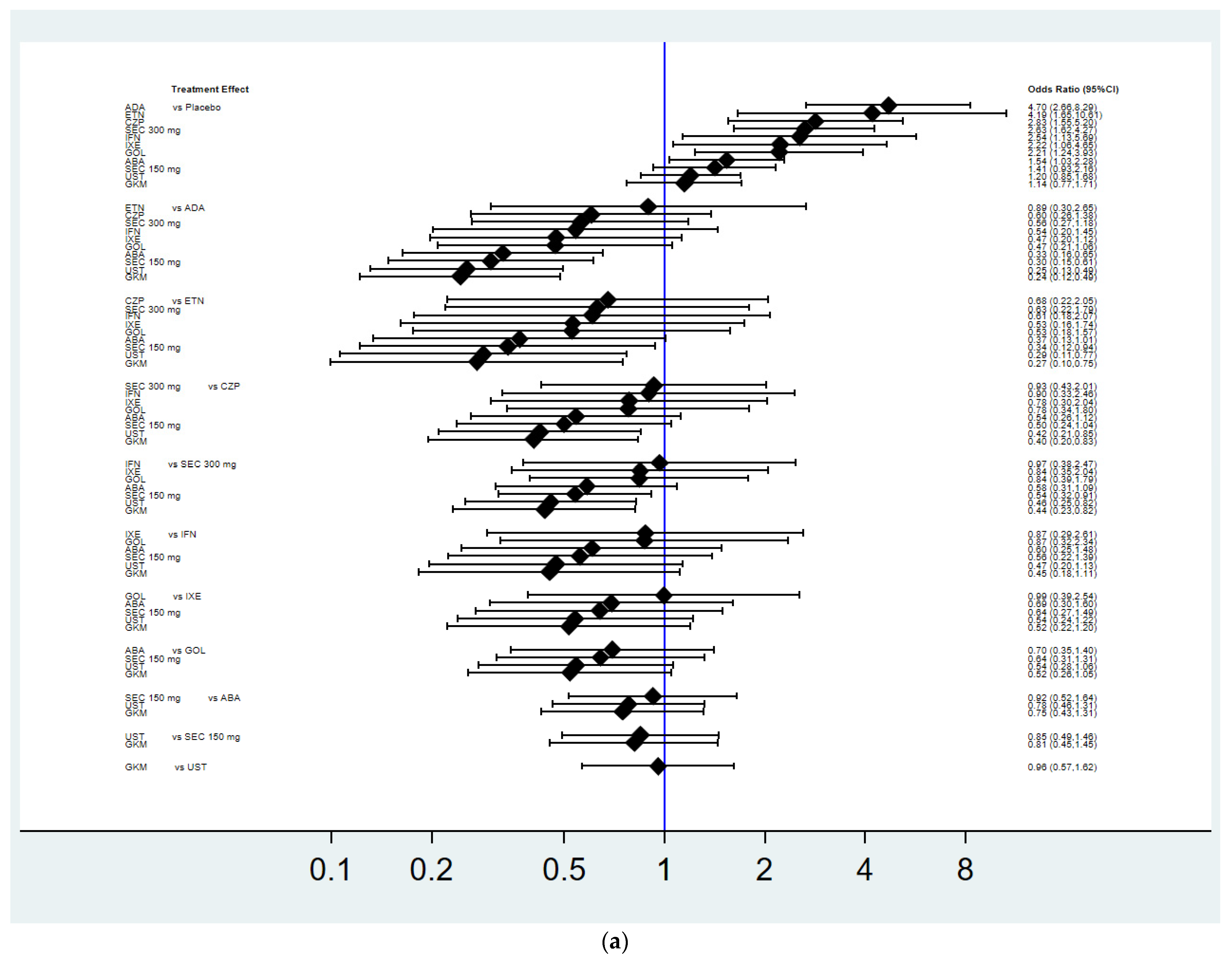 Pharmaceutics 14 02140 g003a
