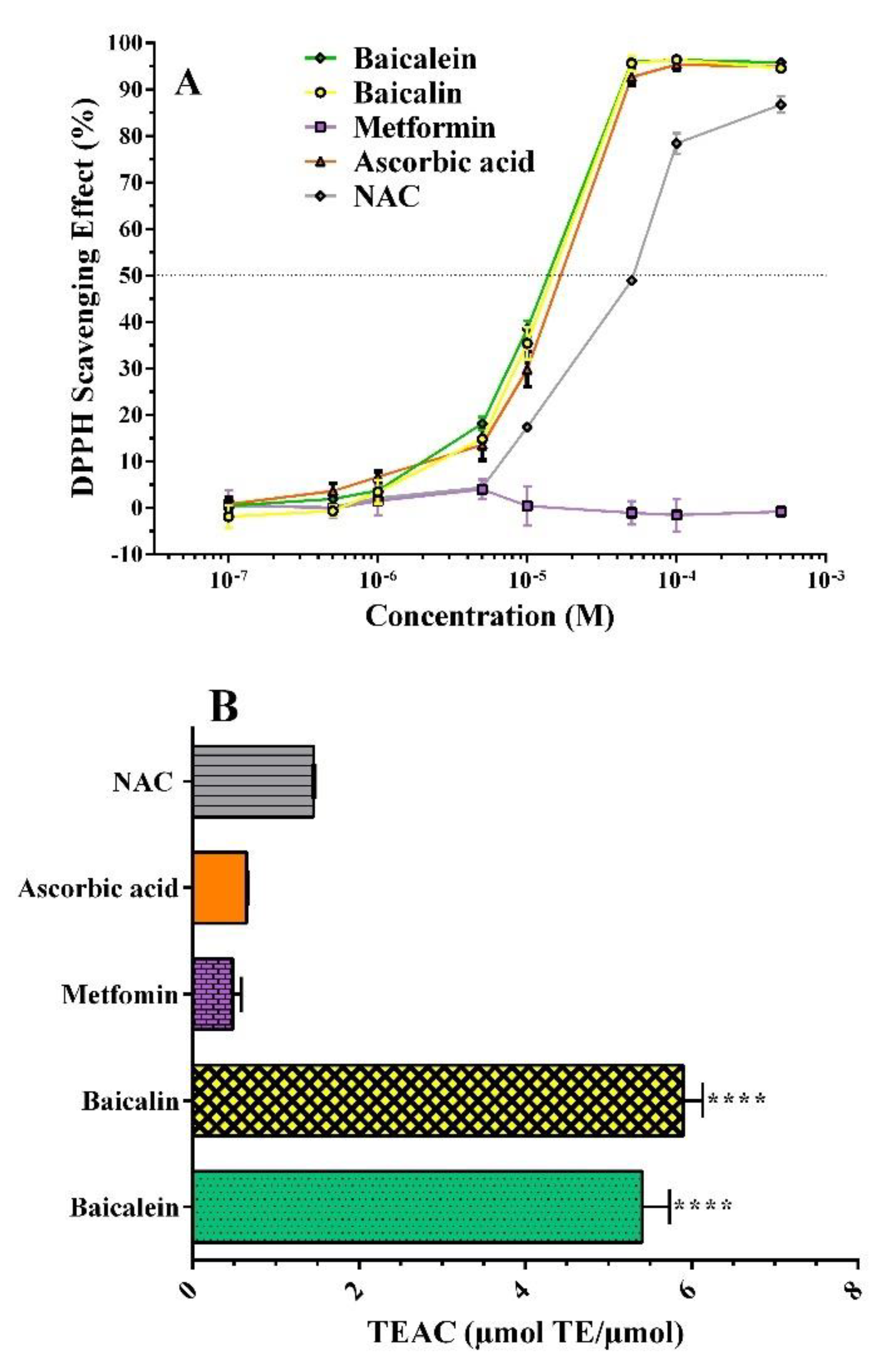 Pharmaceutics 14 02141 g006