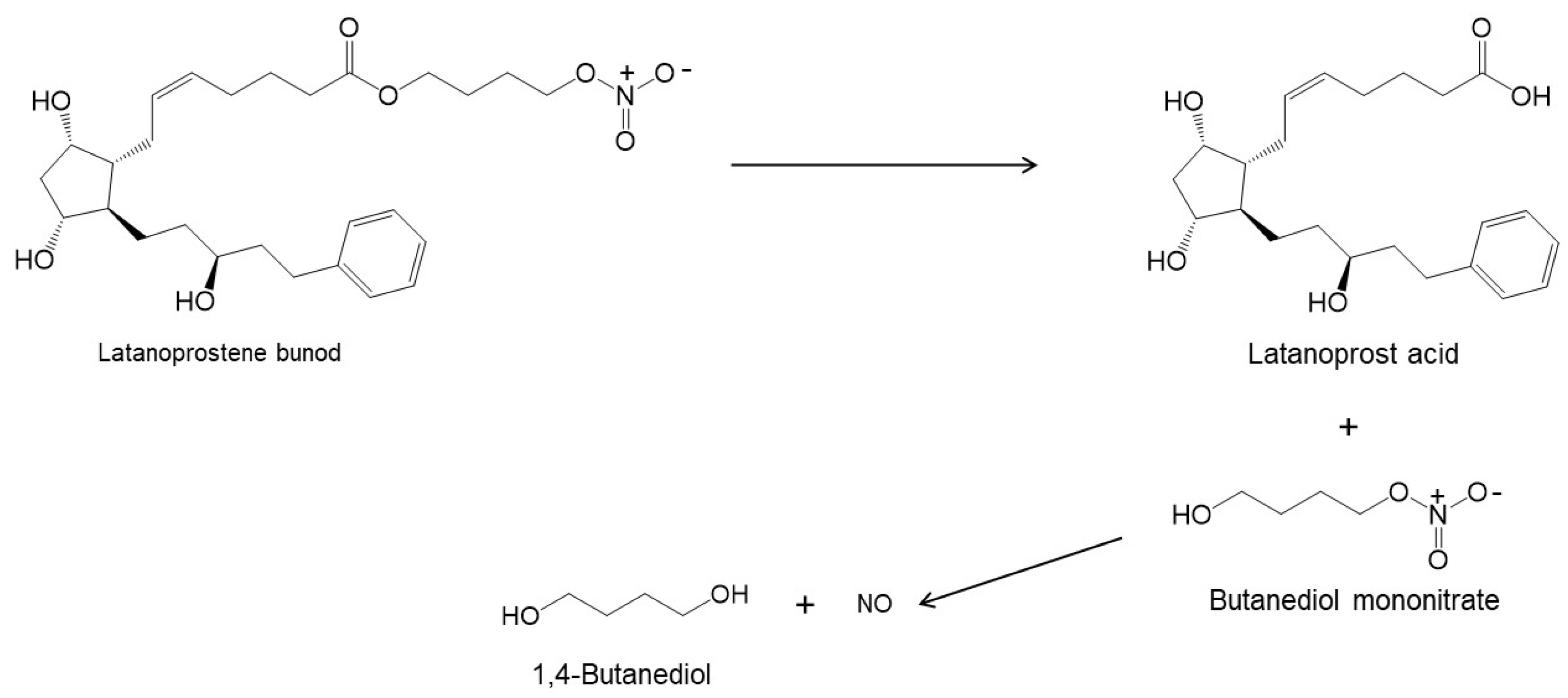 Pharmaceutics 14 02142 g003