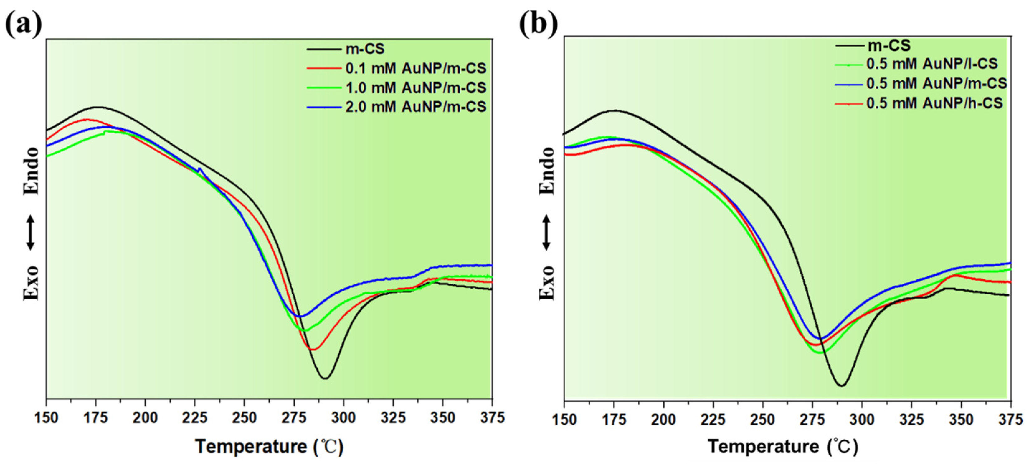 Pharmaceutics 14 02147 g005 Pharmaceutics 14 02147 g005