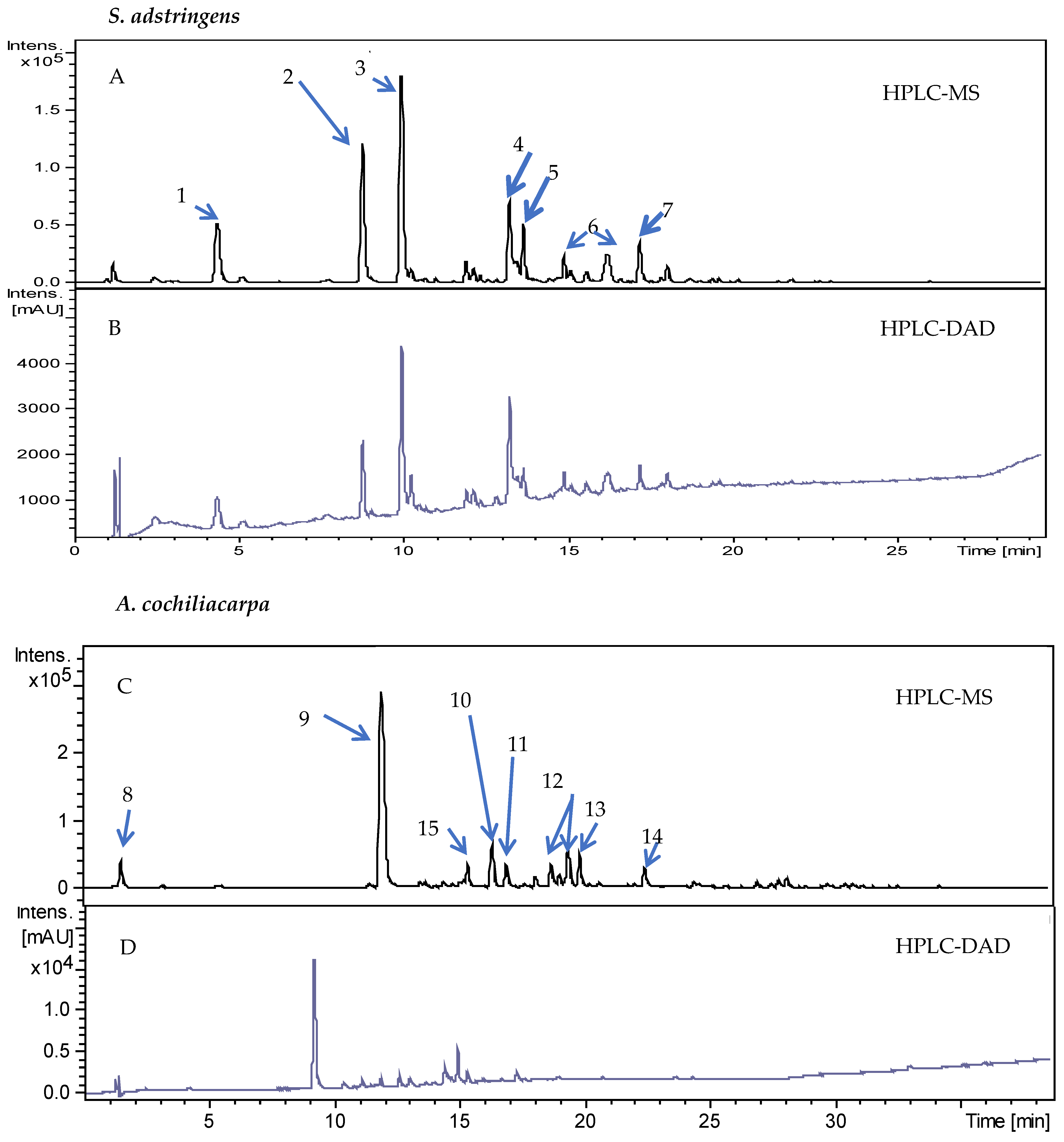 Pharmaceutics 14 02150 g002