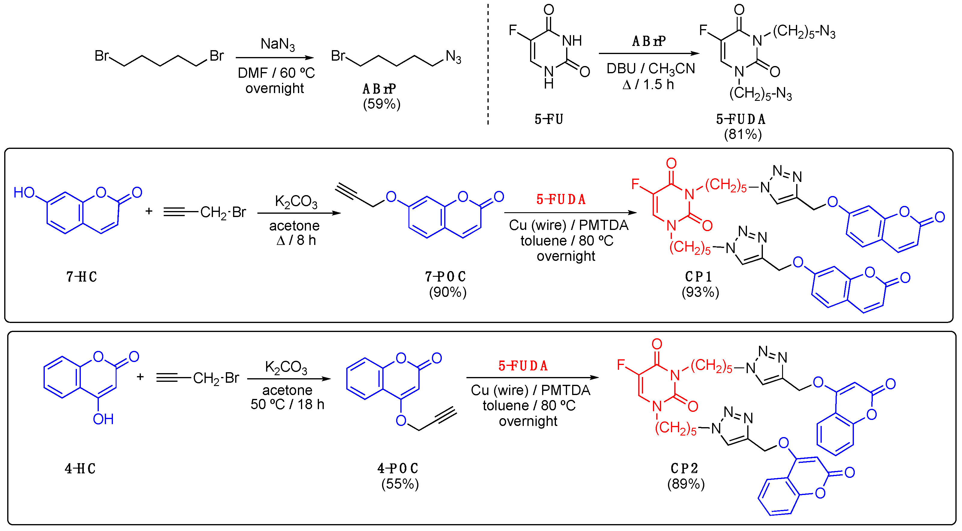 Pharmaceutics 14 02152 sch001