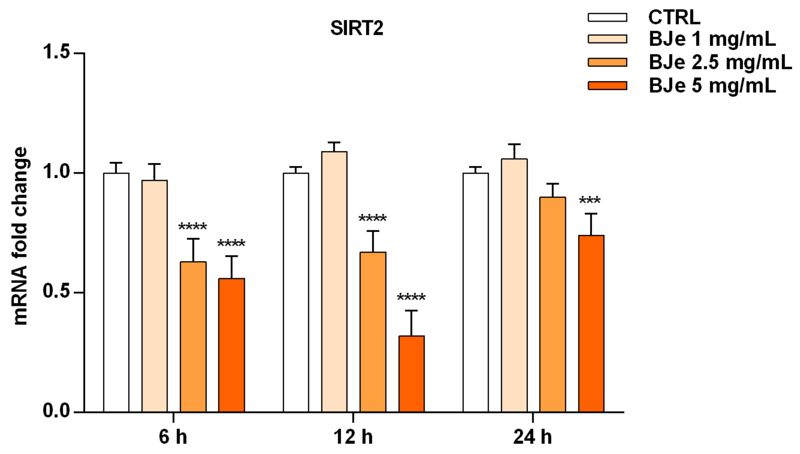 Pharmaceutics 14 02168 g009