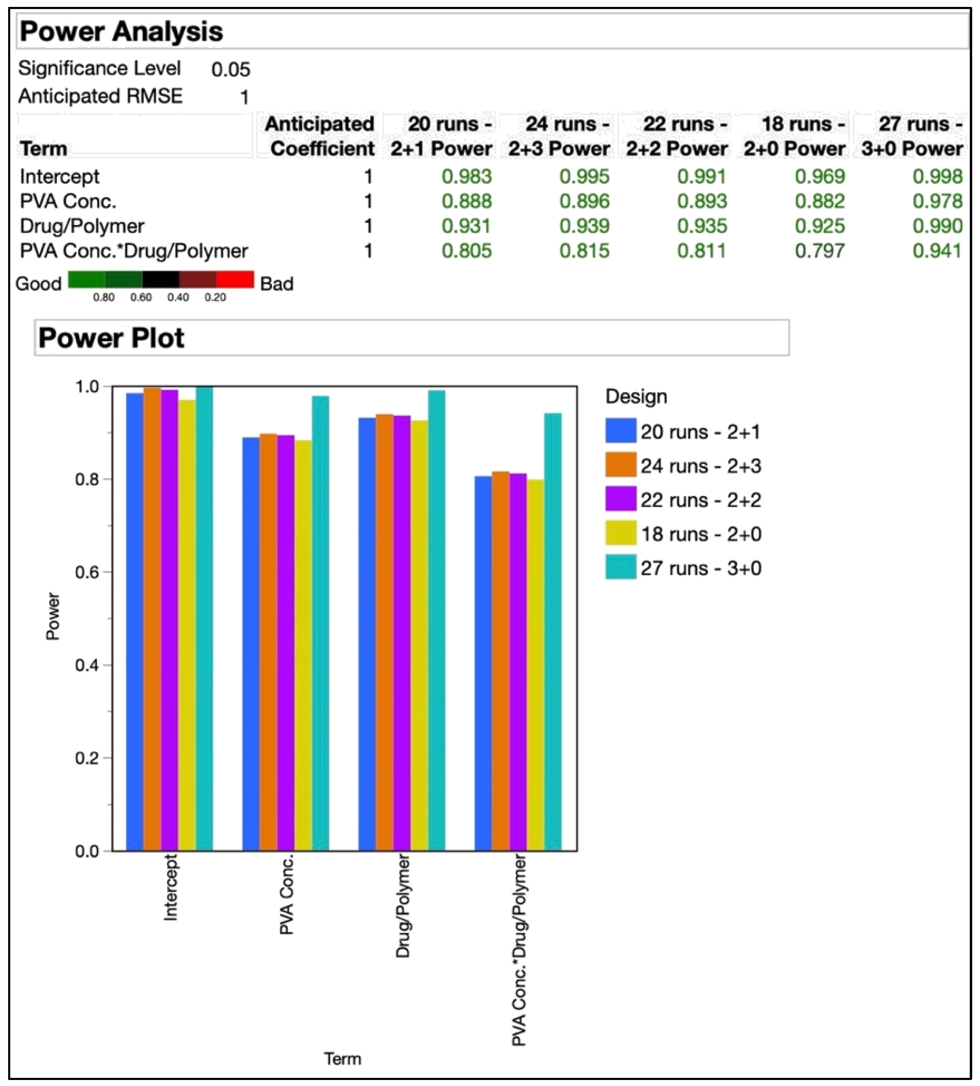 Pharmaceutics 14 02170 g004
