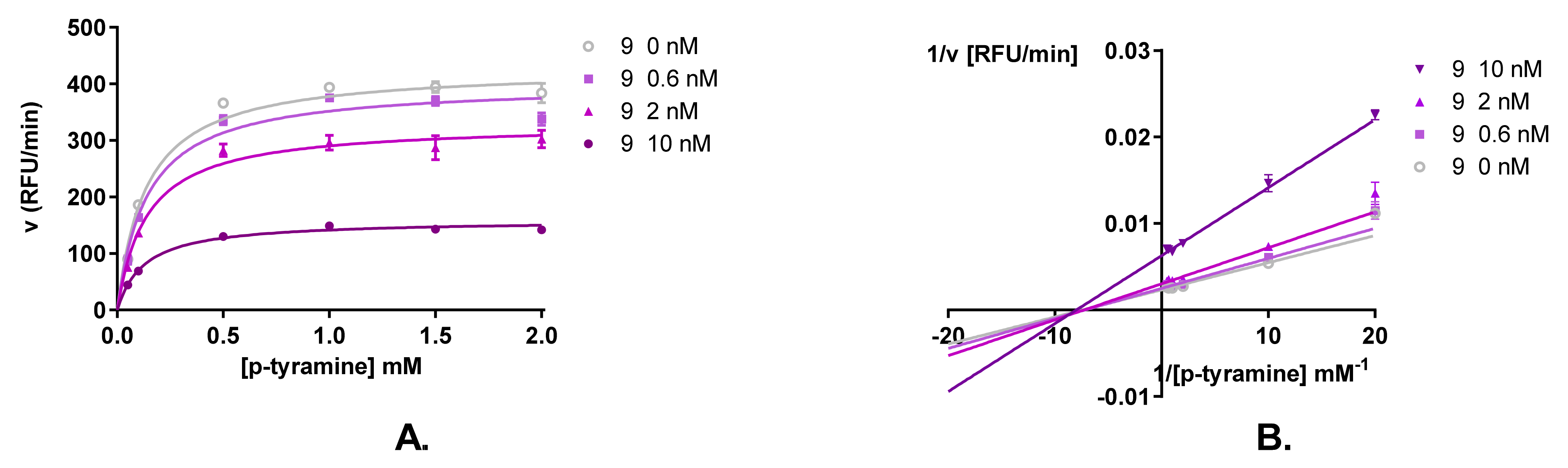 Pharmaceutics 14 02187 g003