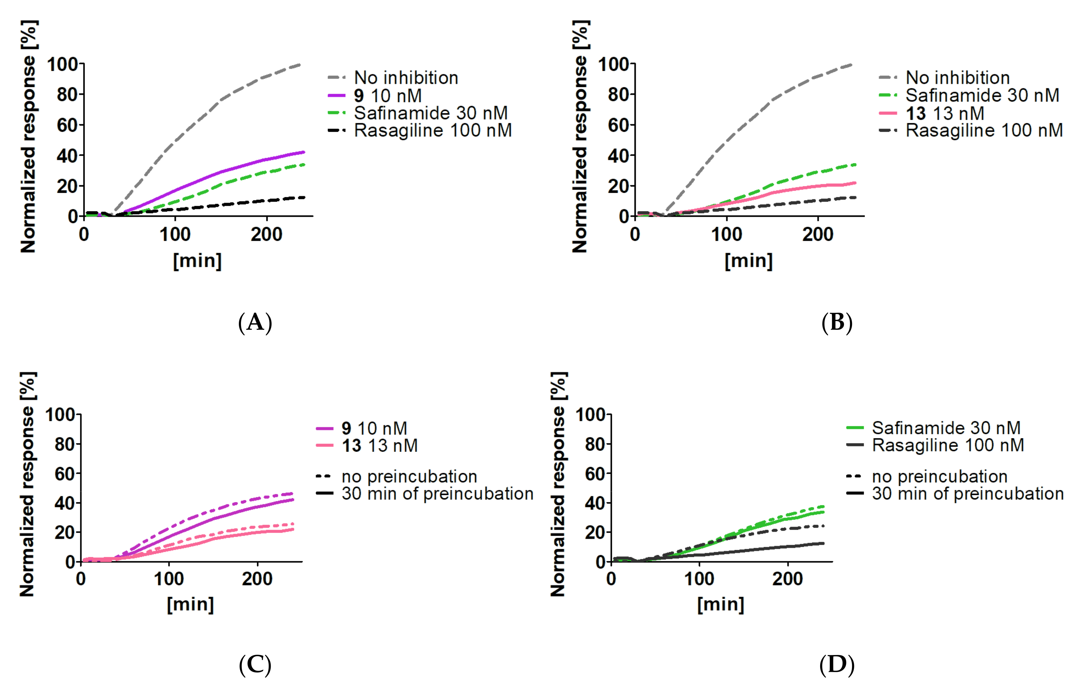Pharmaceutics 14 02187 g005