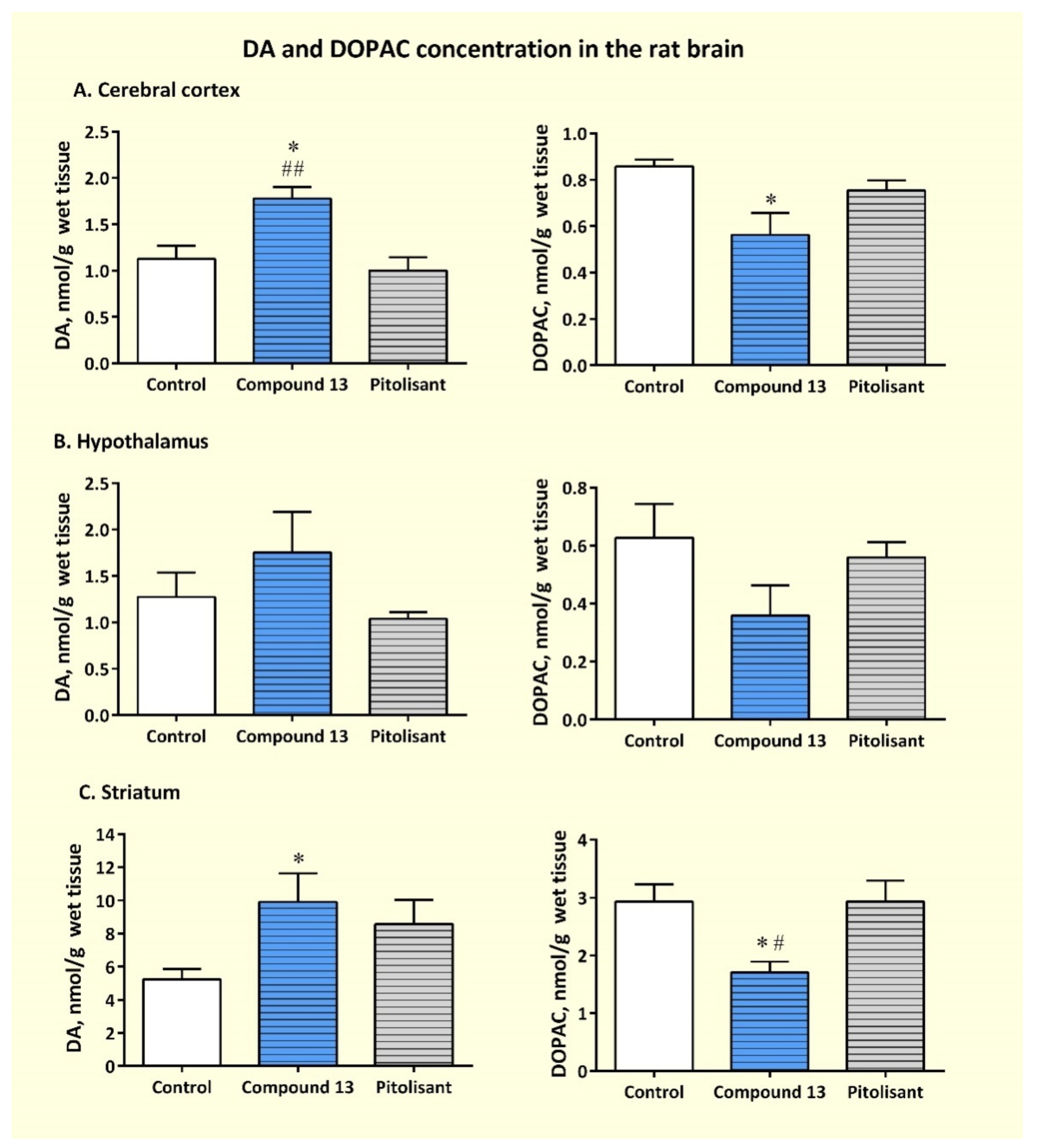 Pharmaceutics 14 02187 g009