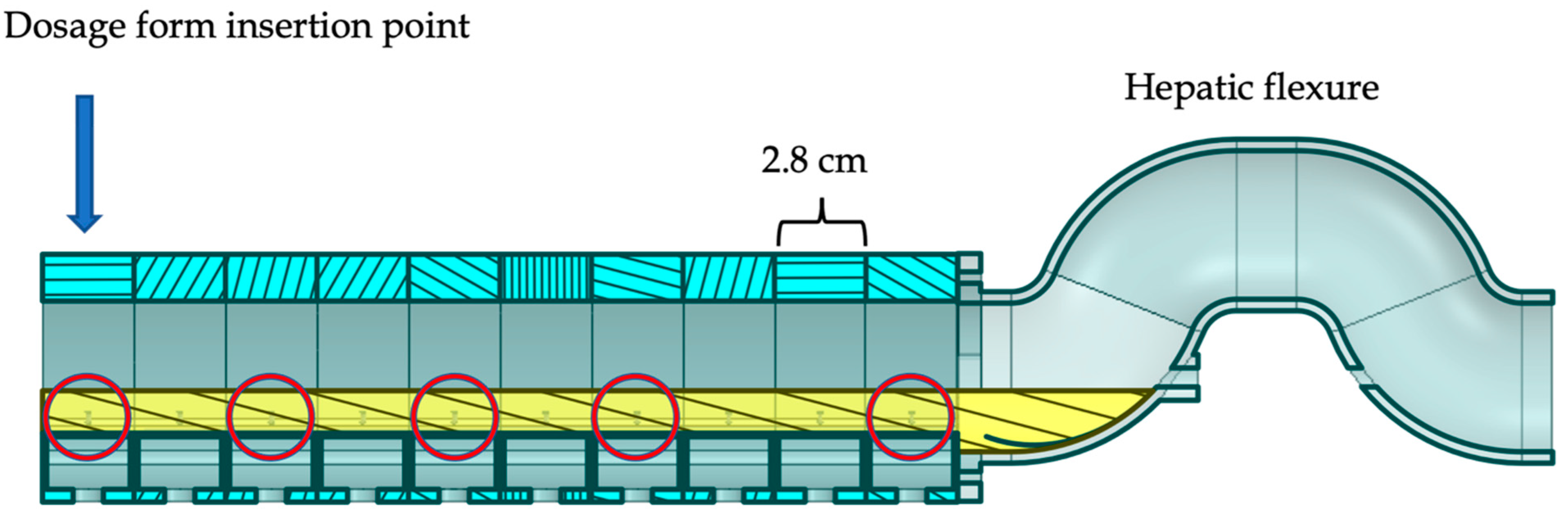 Pharmaceutics 14 02193 g001