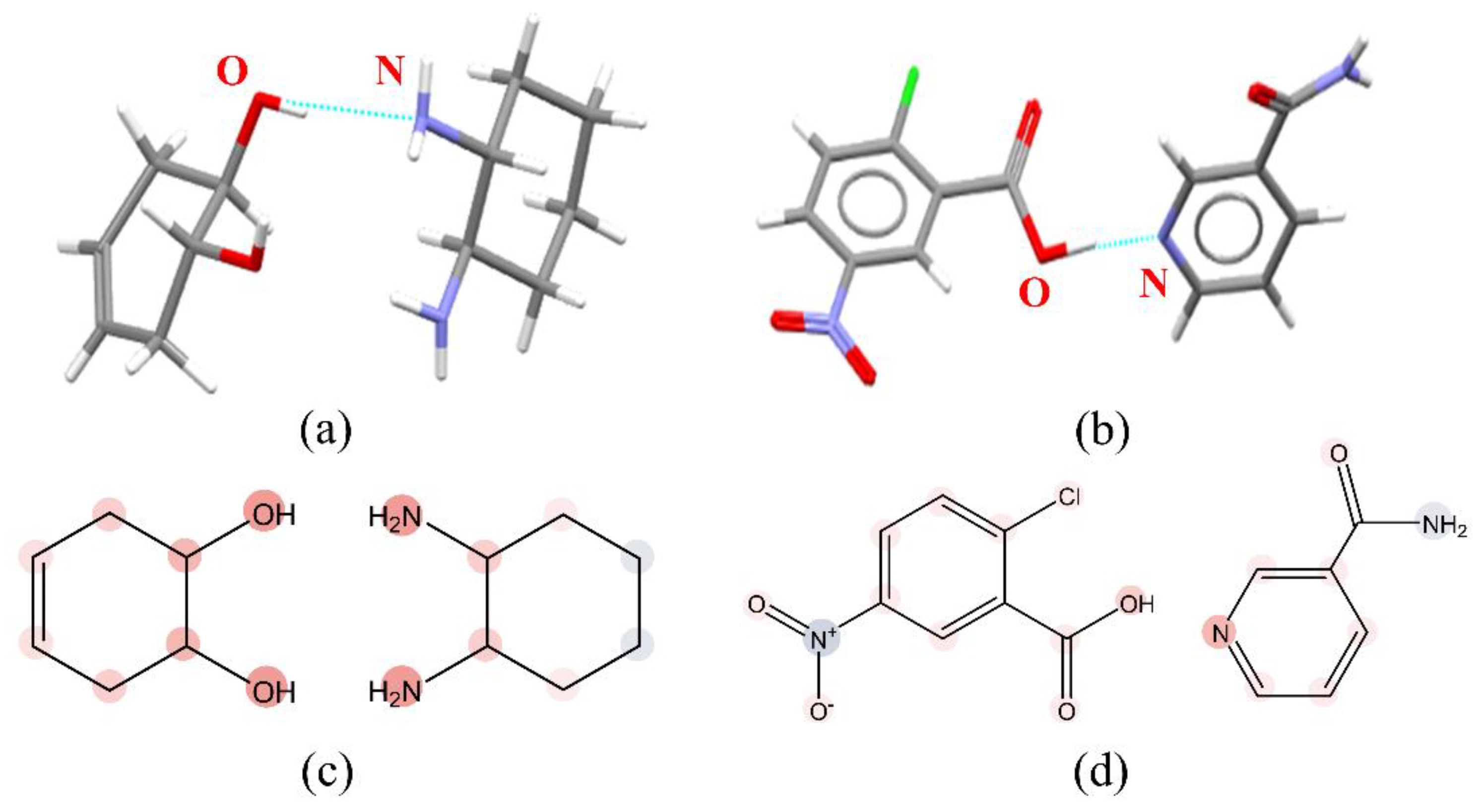 Pharmaceutics 14 02198 g005