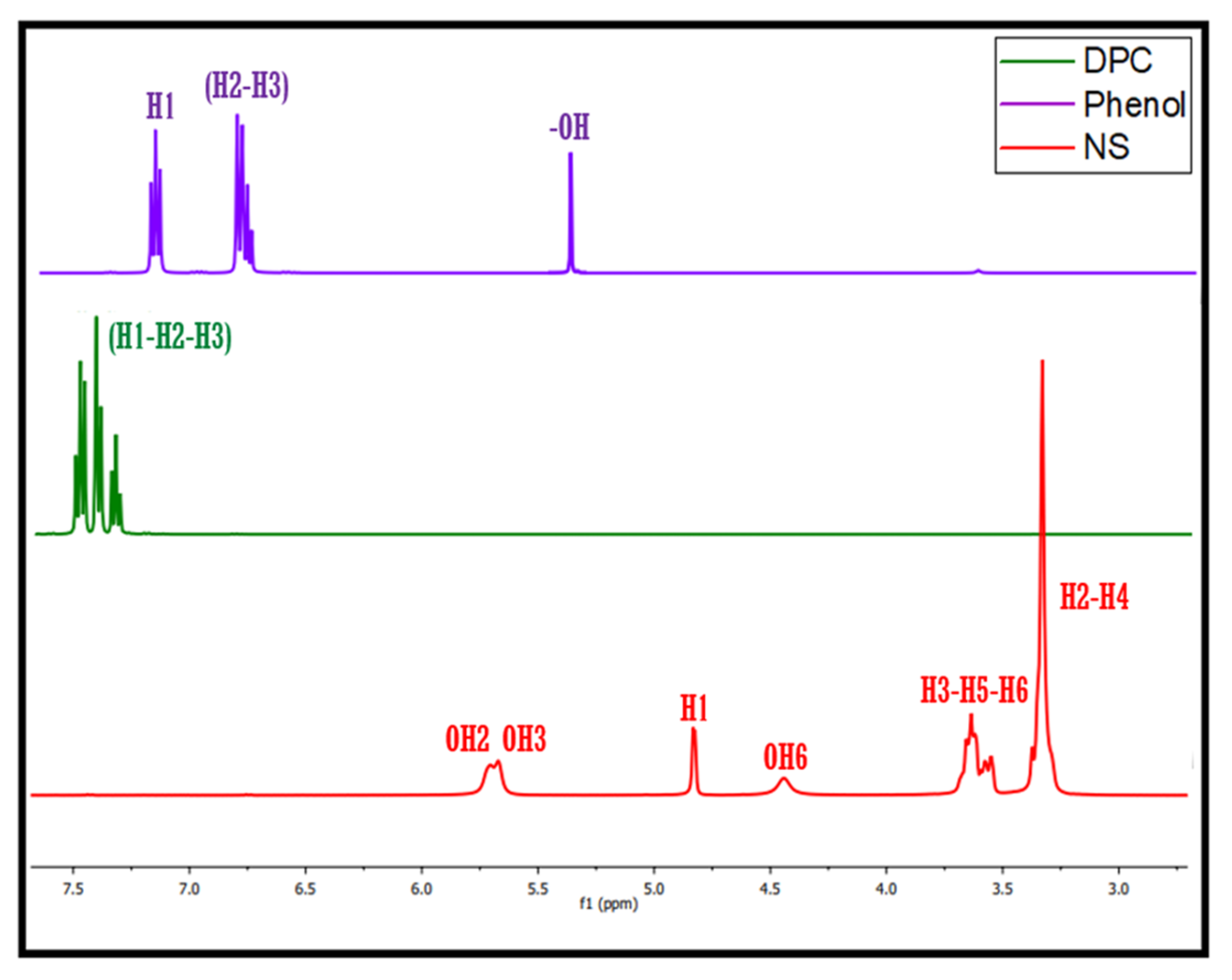 Pharmaceutics 14 02206 g0a3 Pharmaceutics 14 02206 g0a3