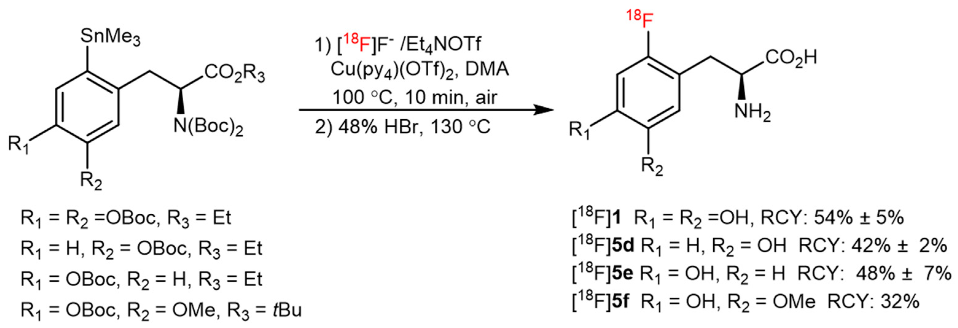 Pharmaceutics 14 02207 g007 Pharmaceutics 14 02207 g007