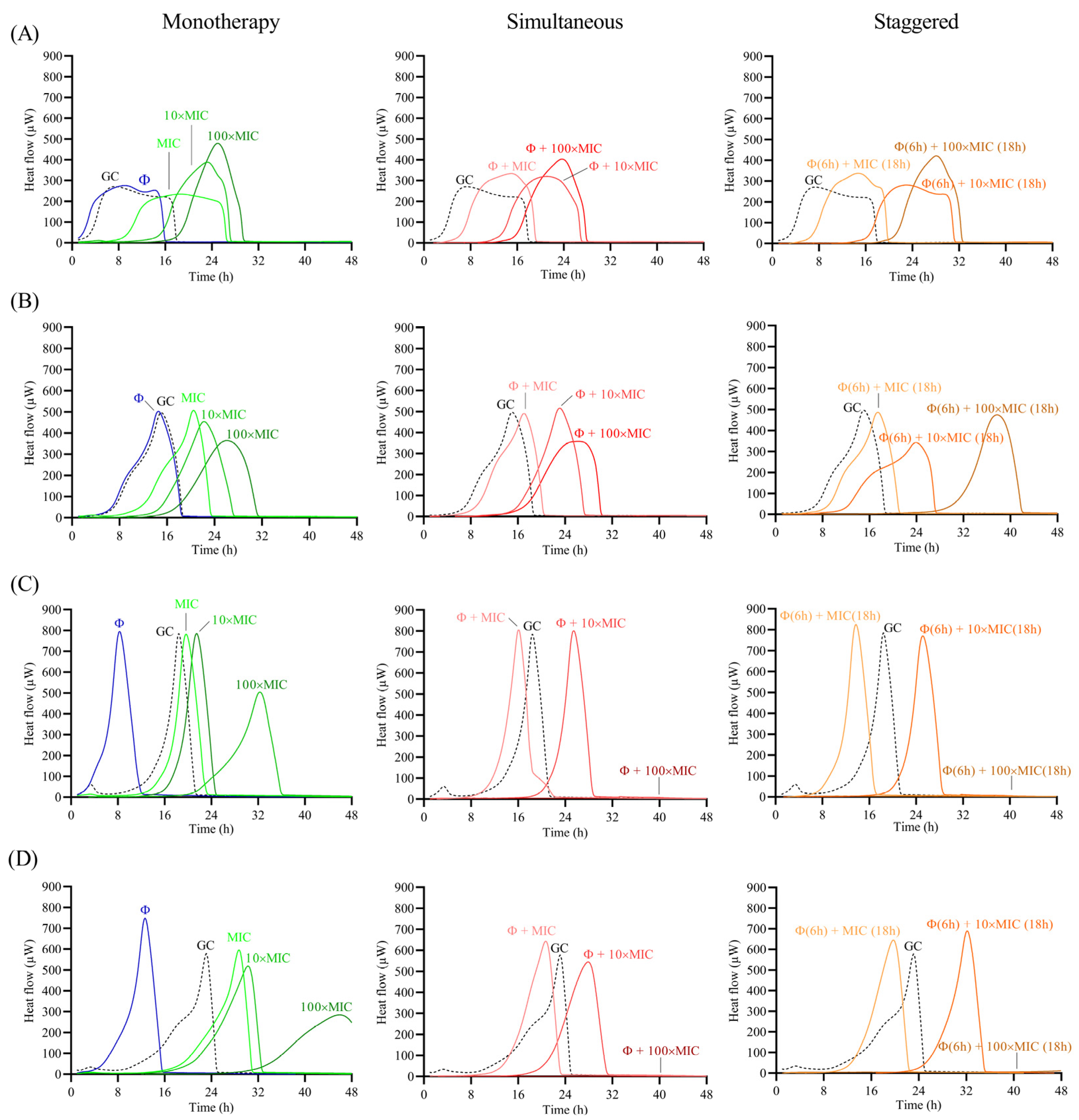 Pharmaceutics 14 02216 g006