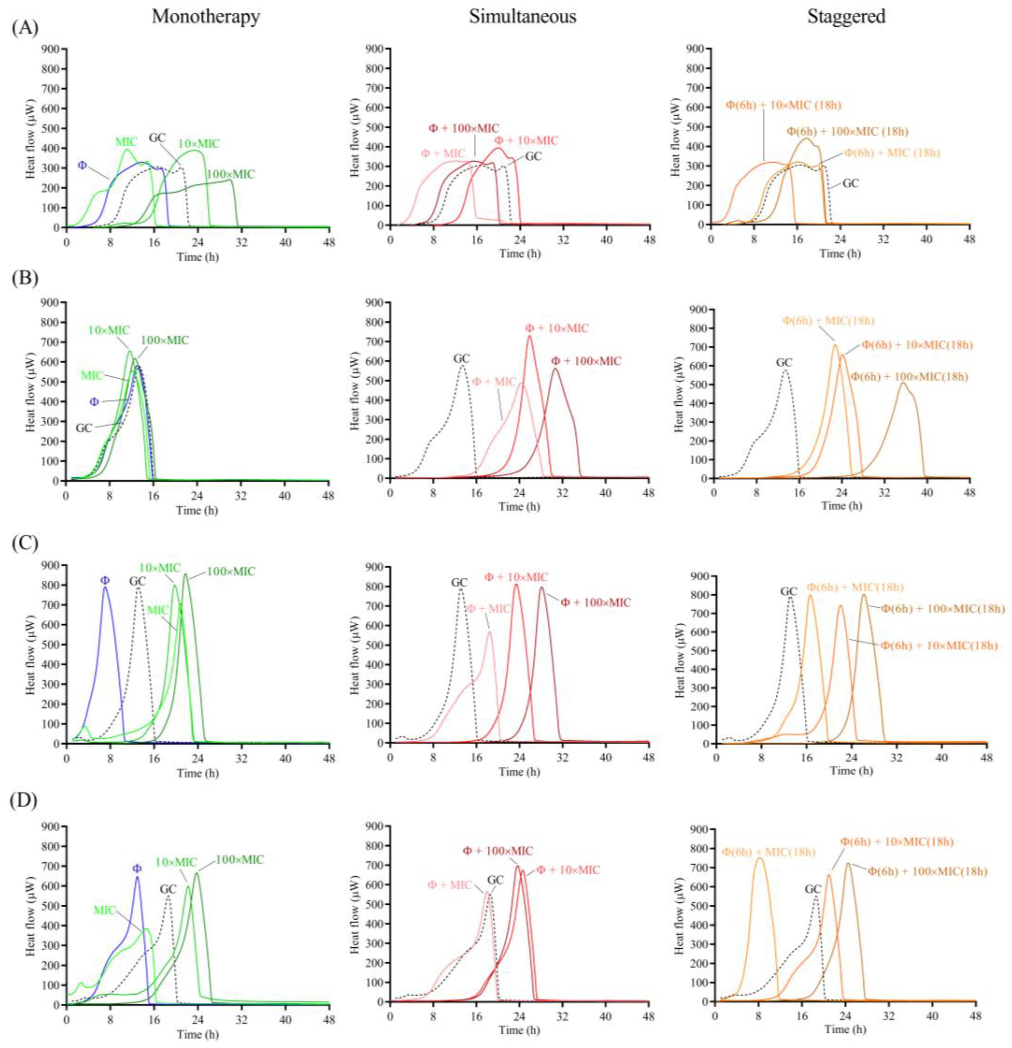 Pharmaceutics 14 02216 g007
