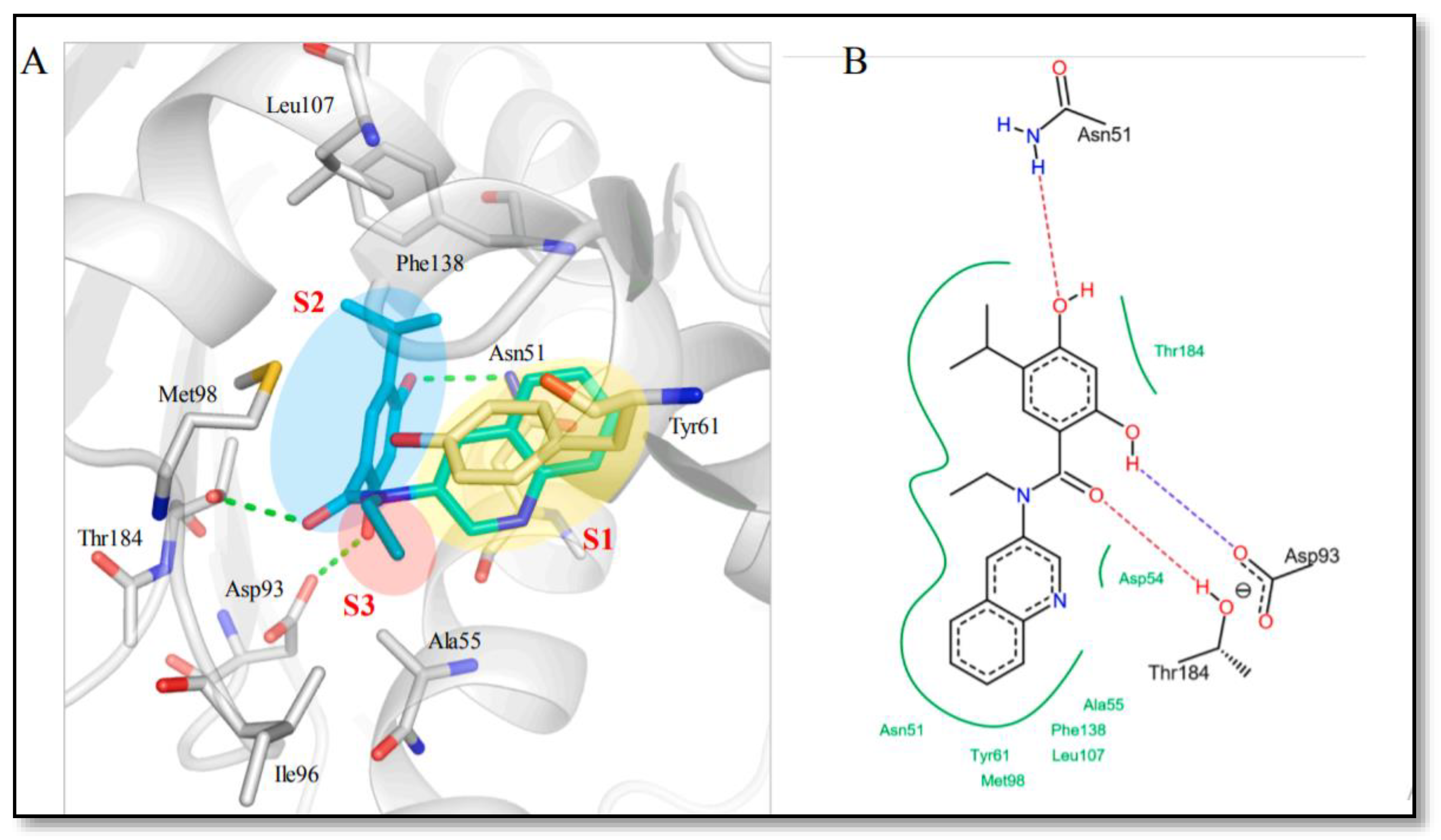 Pharmaceutics 14 02220 g003