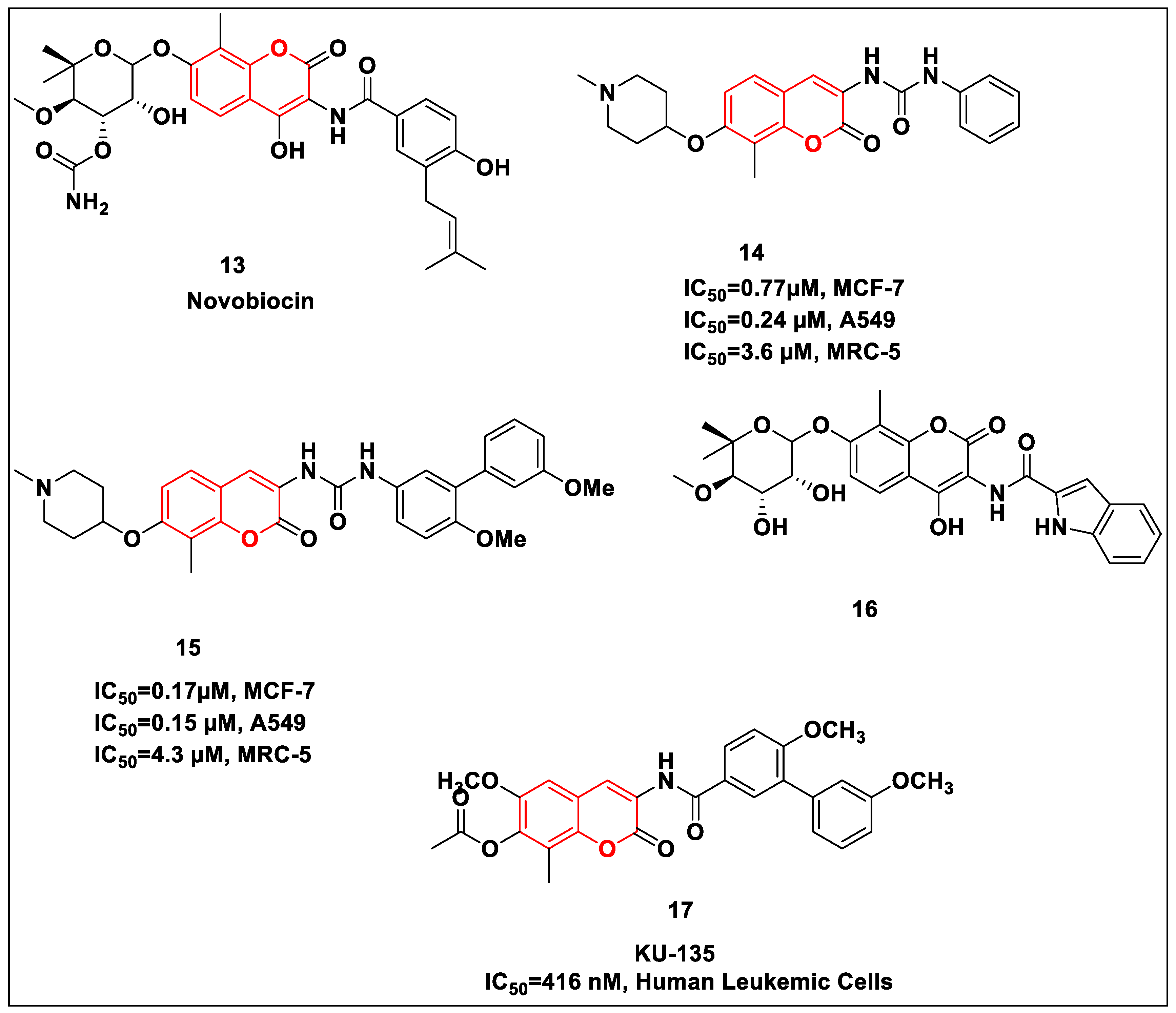 Pharmaceutics 14 02220 sch006