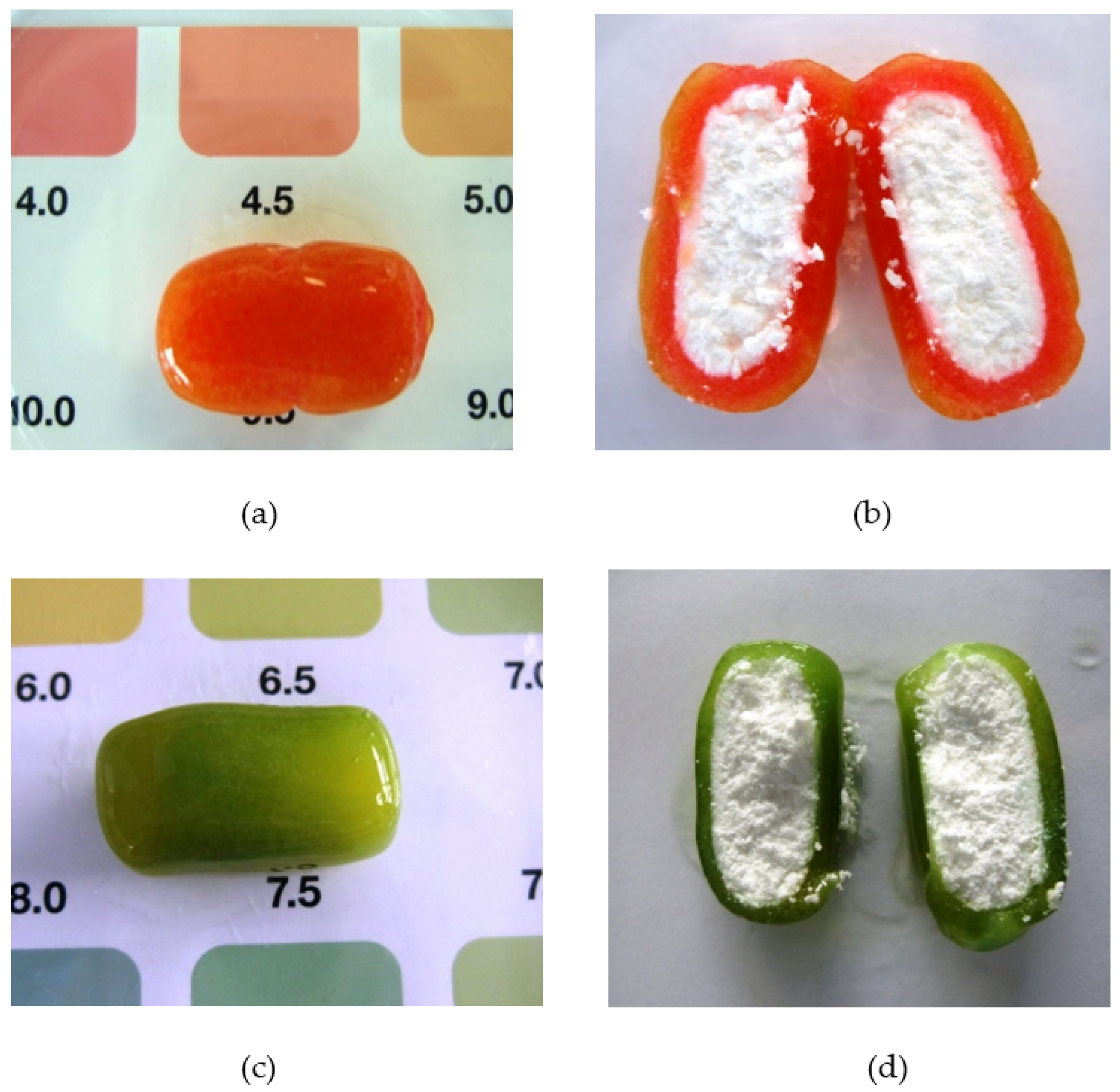 Pharmaceutics 14 02222 g005 Pharmaceutics 14 02222 g005