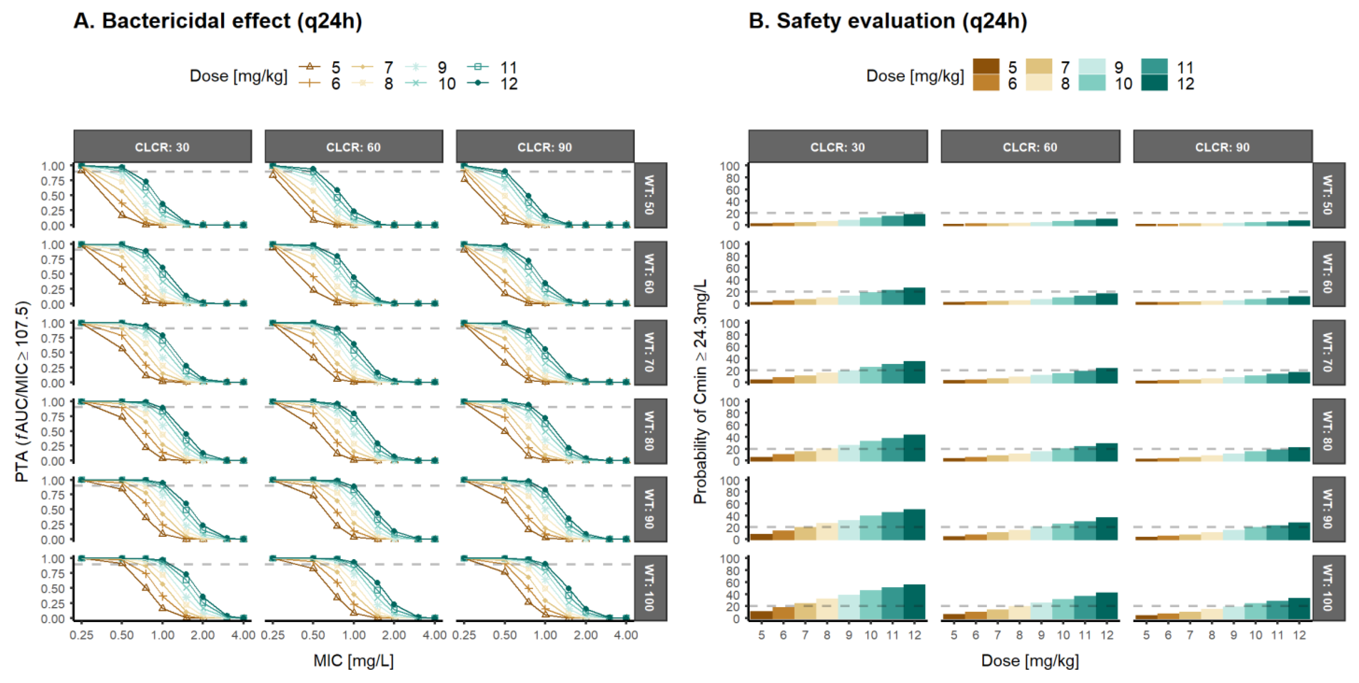 Pharmaceutics 14 02226 g004 Pharmaceutics 14 02226 g004