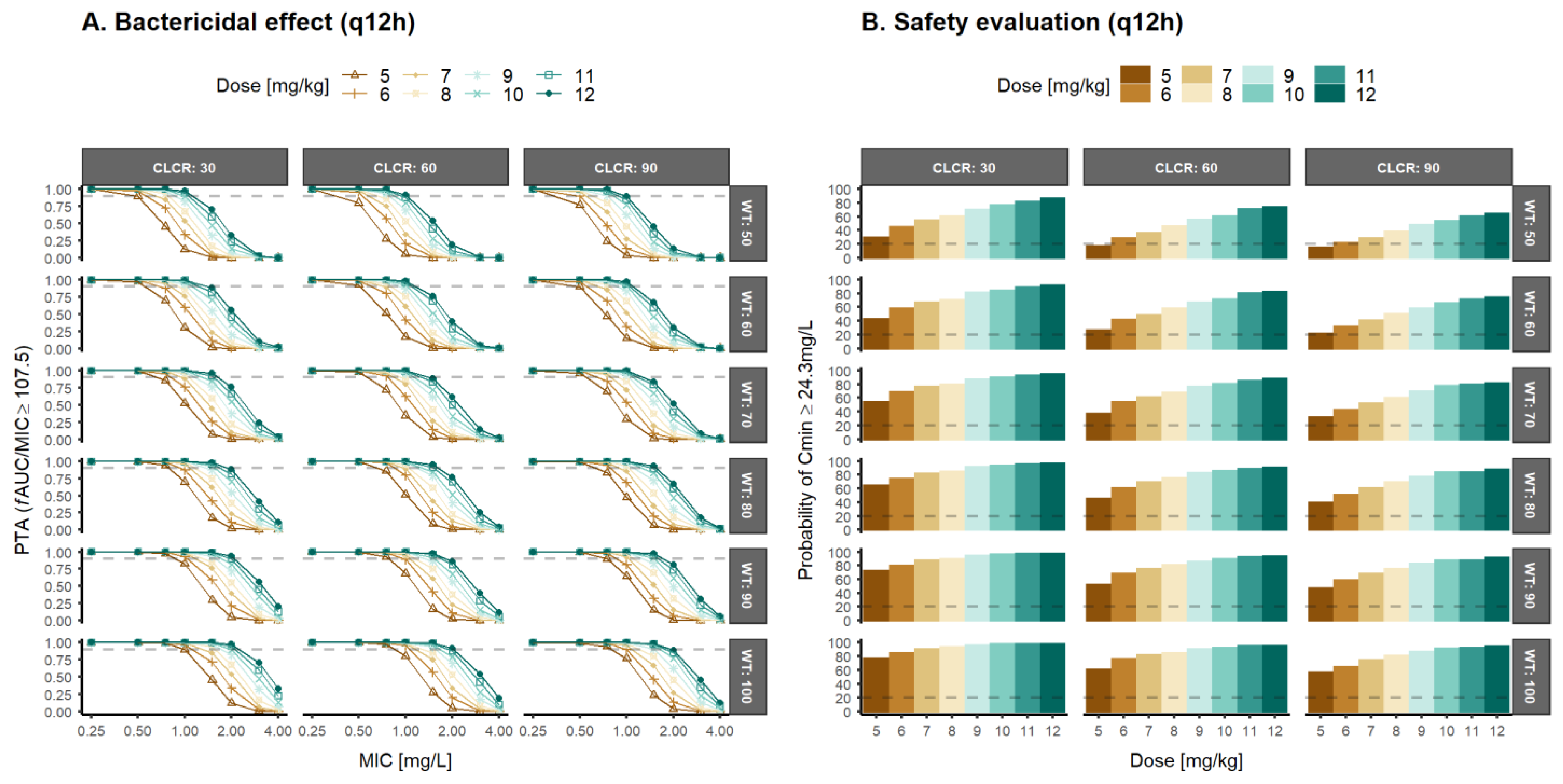 Pharmaceutics 14 02226 g005 Pharmaceutics 14 02226 g005