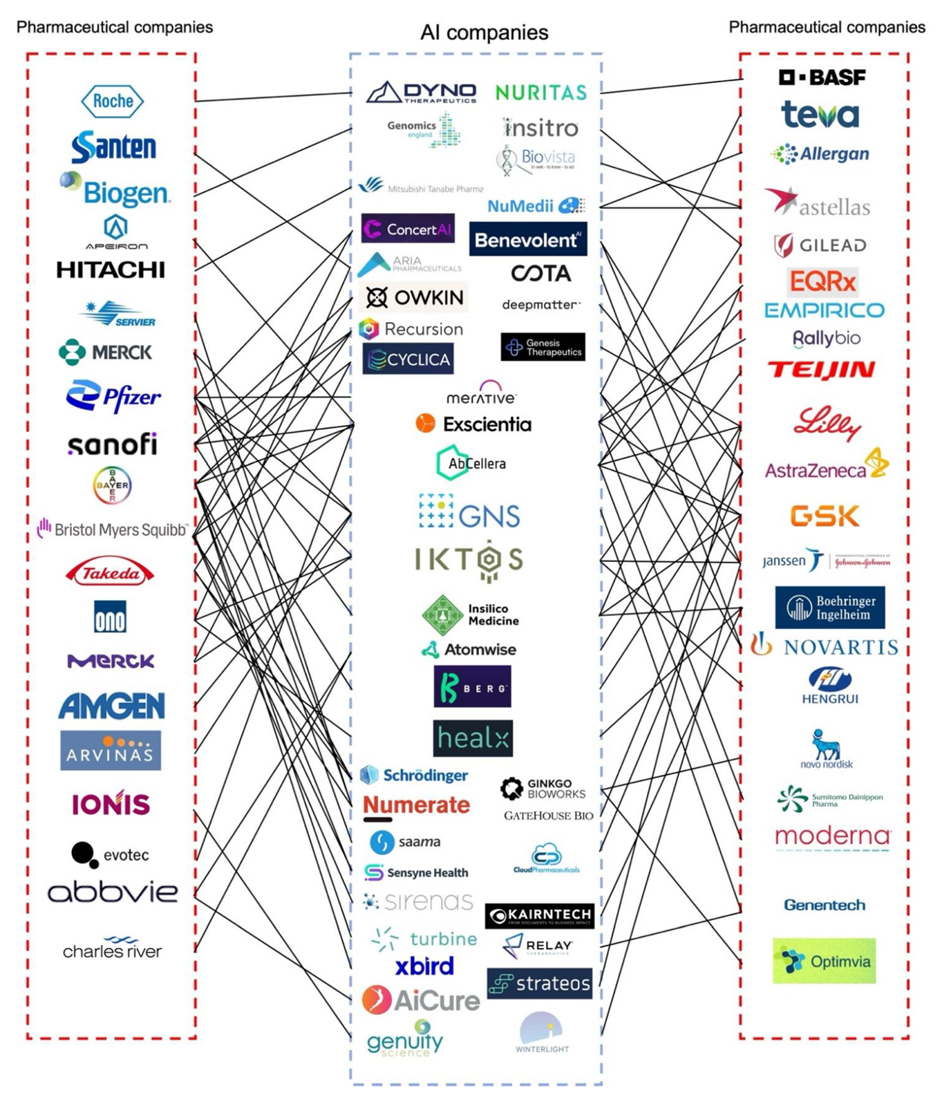Pharmaceutics 14 02257 g001