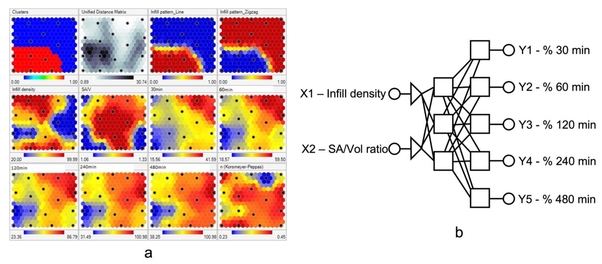 Pharmaceutics 14 02257 g006