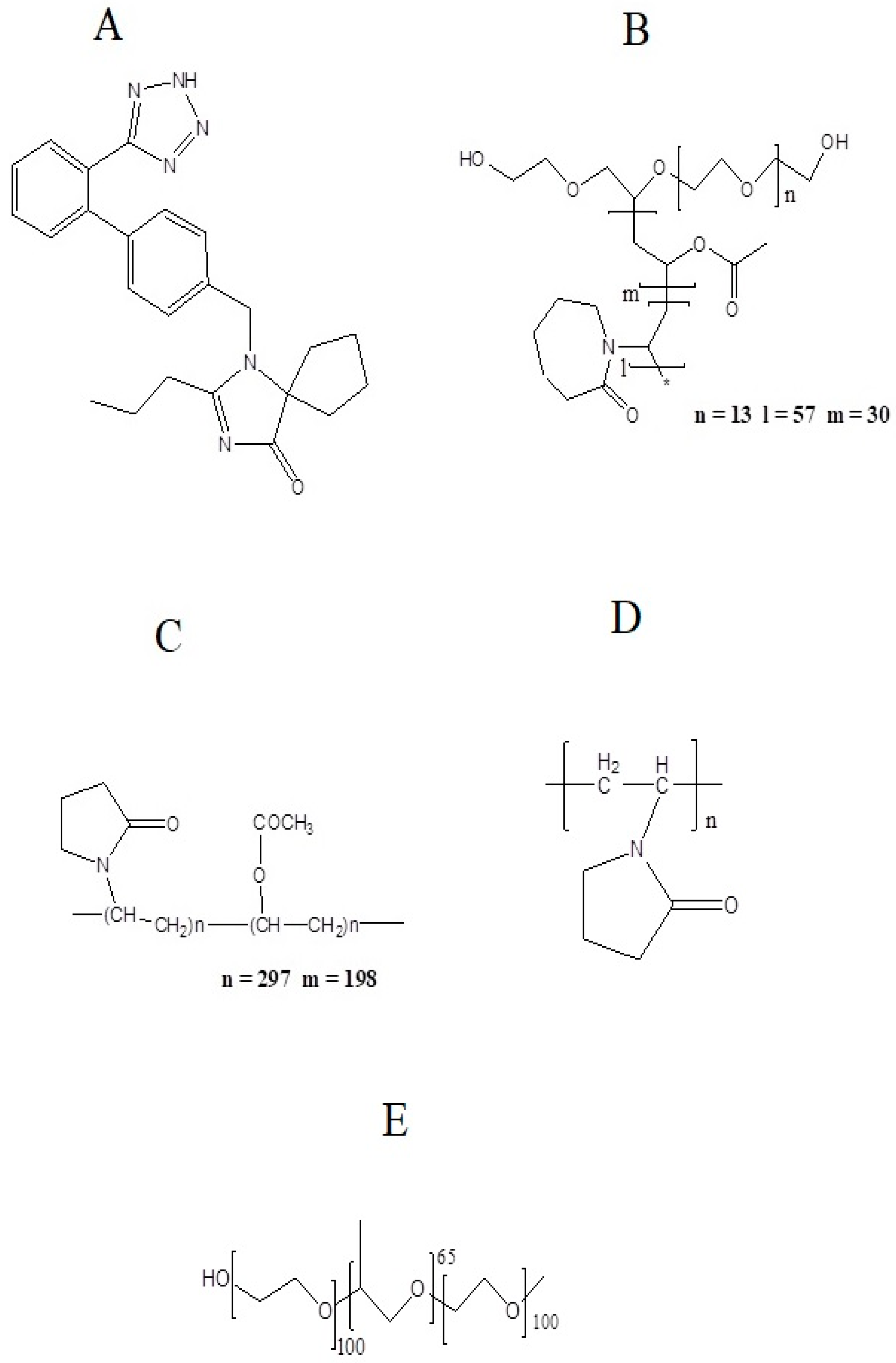 Pharmaceutics 14 02264 g001