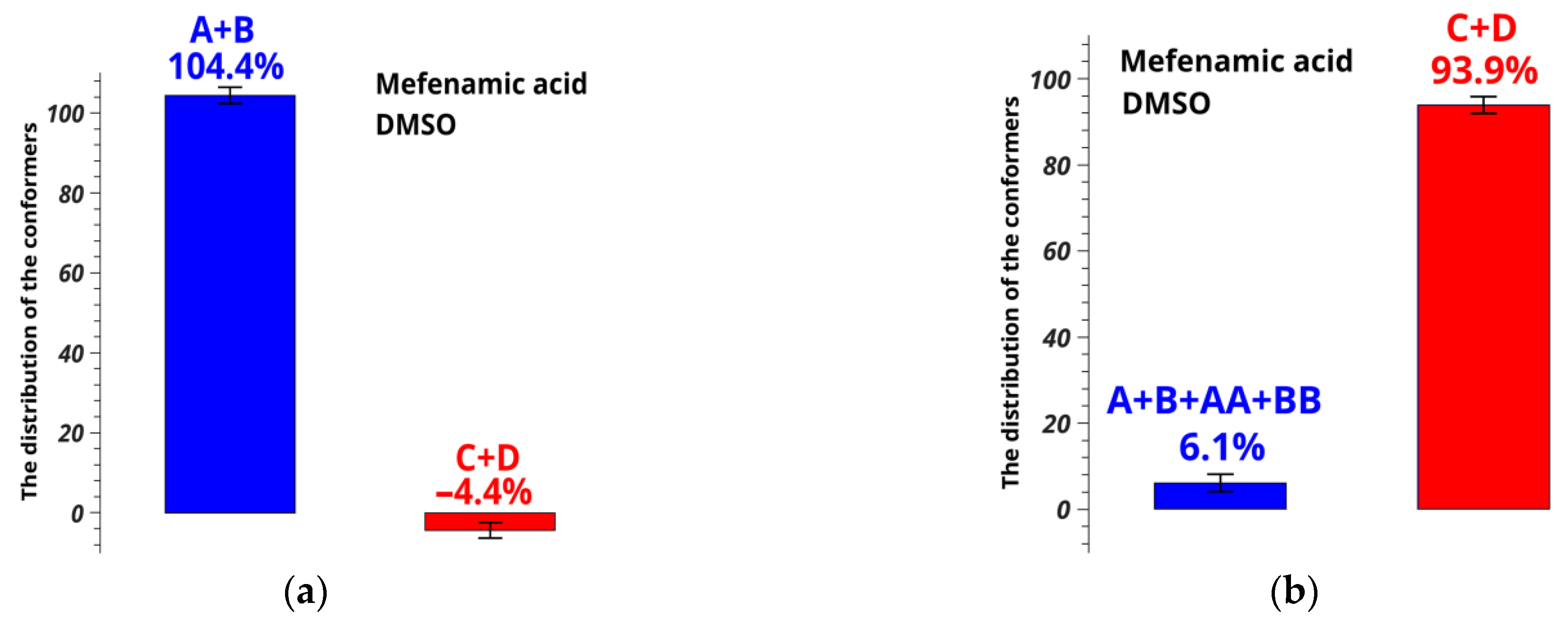 Pharmaceutics 14 02276 g009