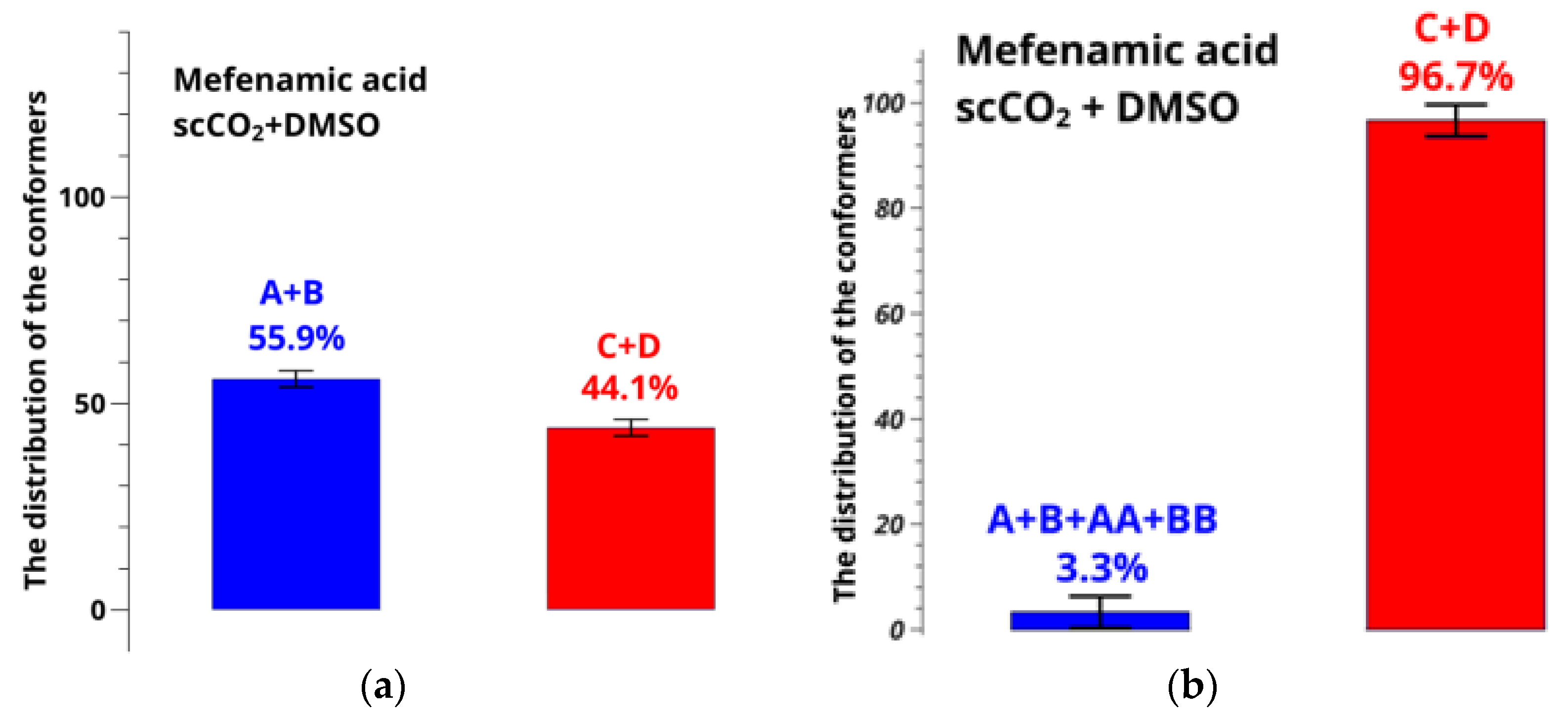 Pharmaceutics 14 02276 g010