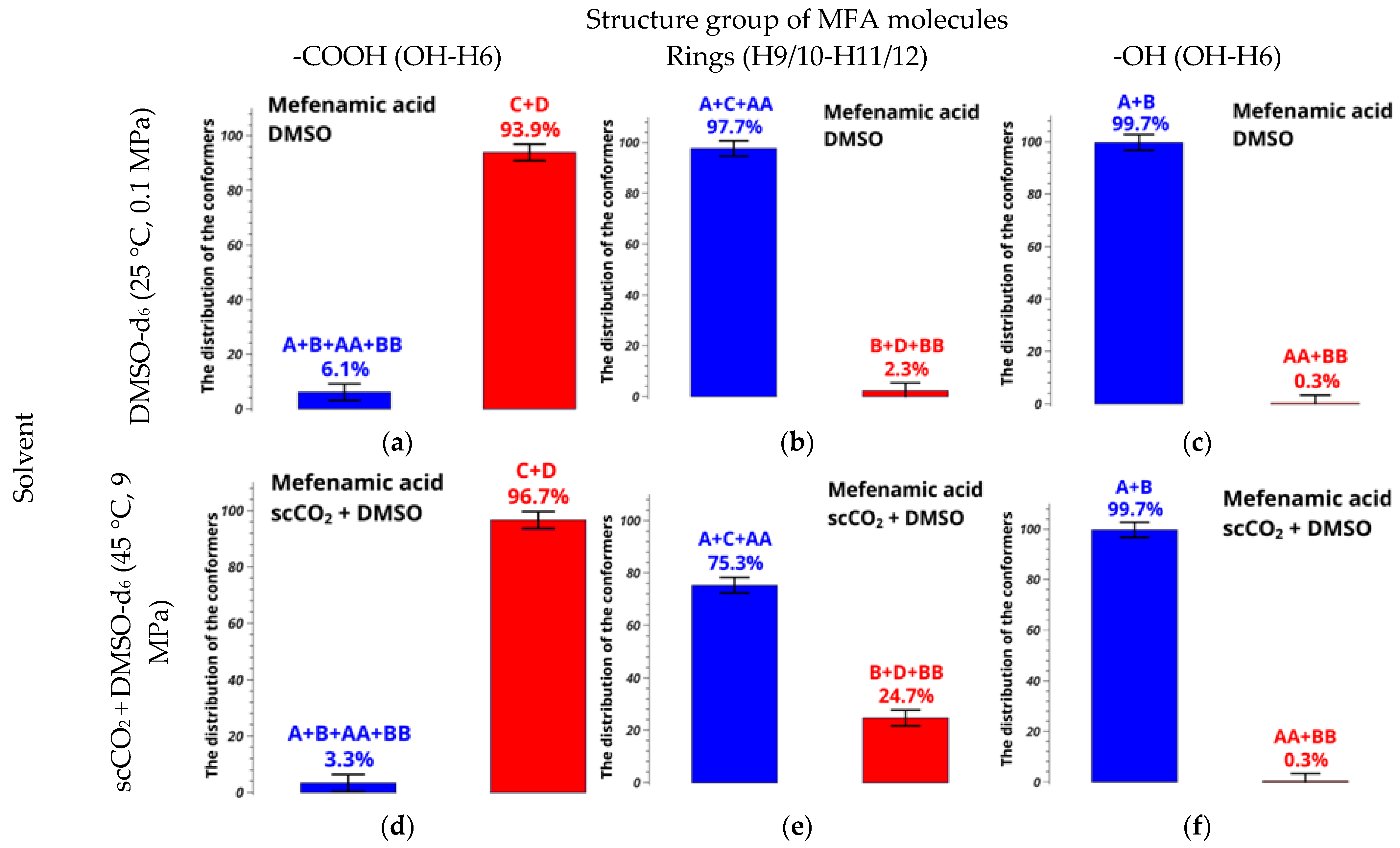 Pharmaceutics 14 02276 g011