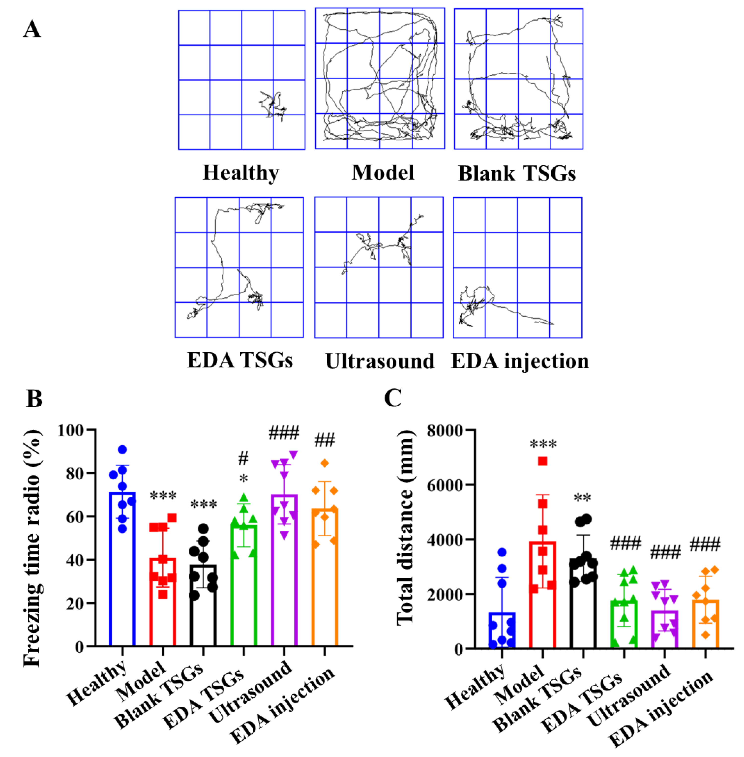 Pharmaceutics 14 02281 g010