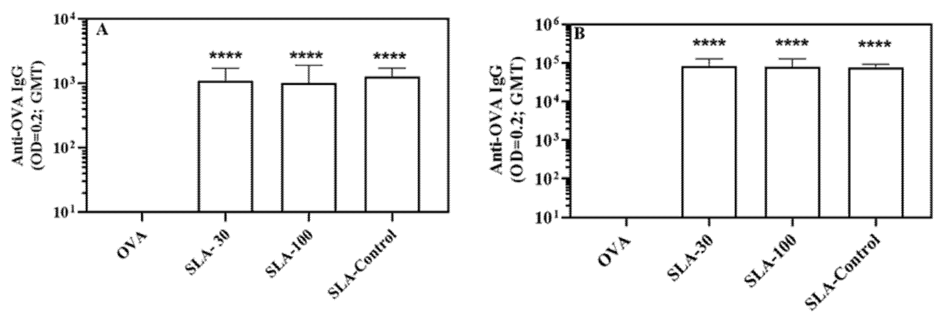 Pharmaceutics 14 02291 g003