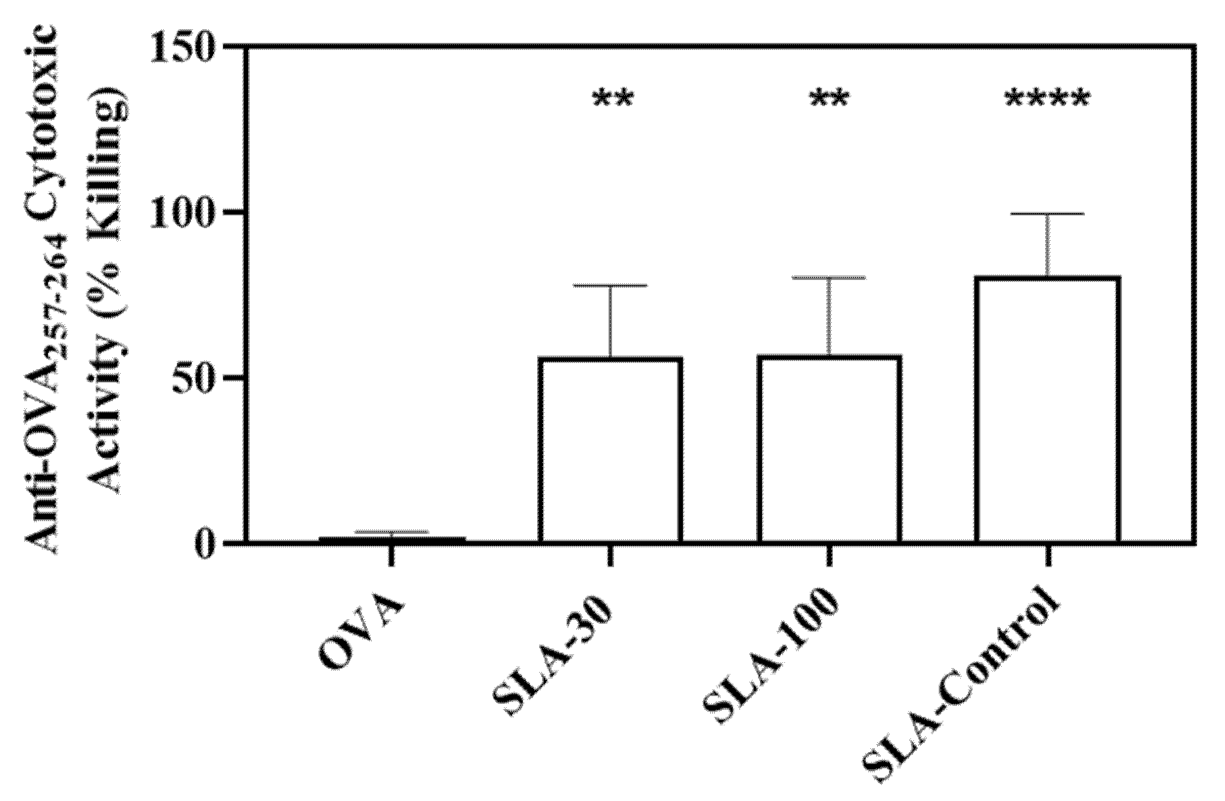 Pharmaceutics 14 02291 g004