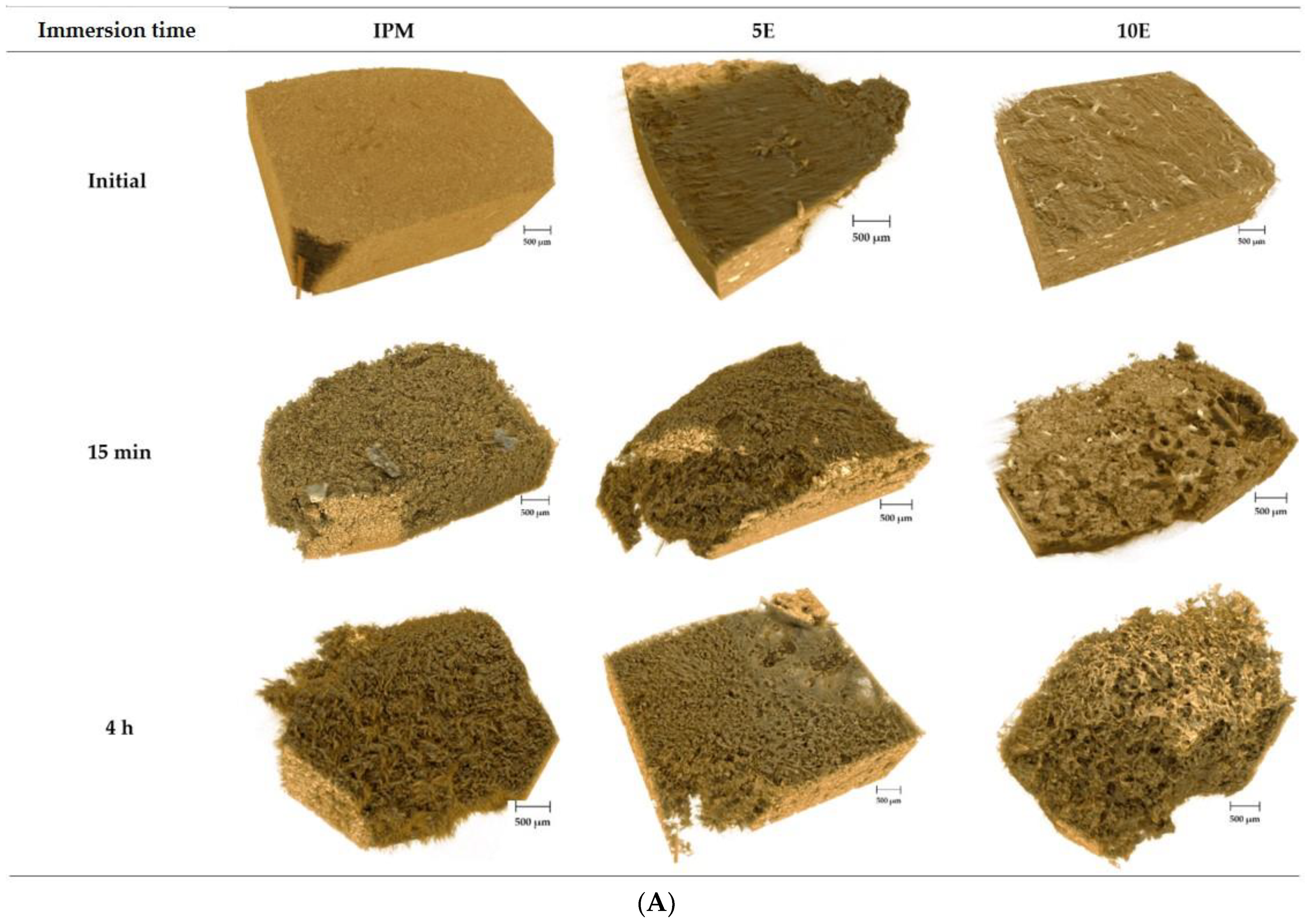 Pharmaceutics 14 02299 g007a