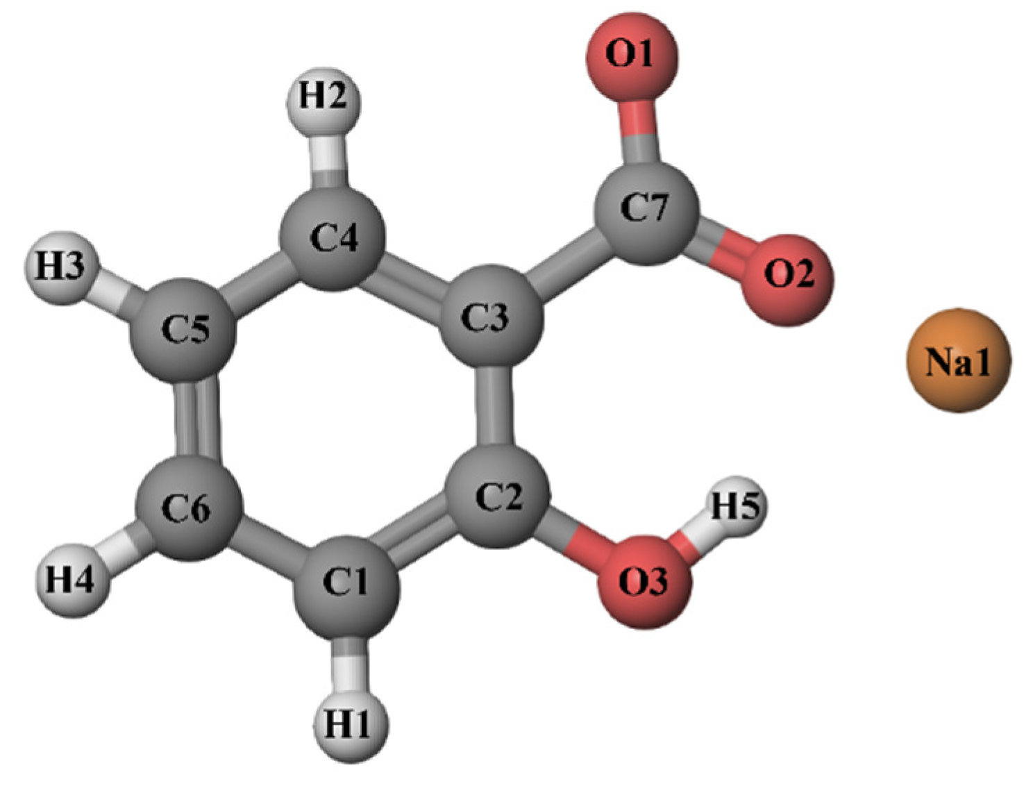 Pharmaceutics 14 02304 g002