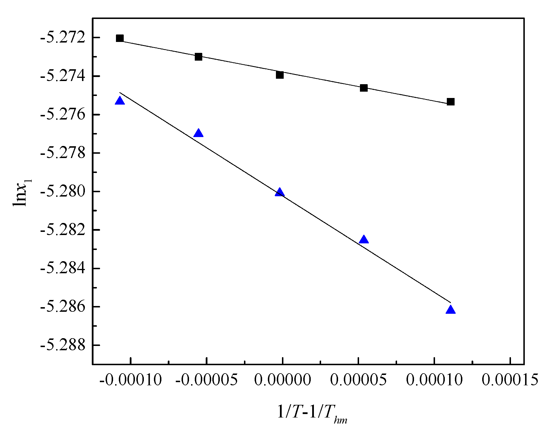 Pharmaceutics 14 02304 g003