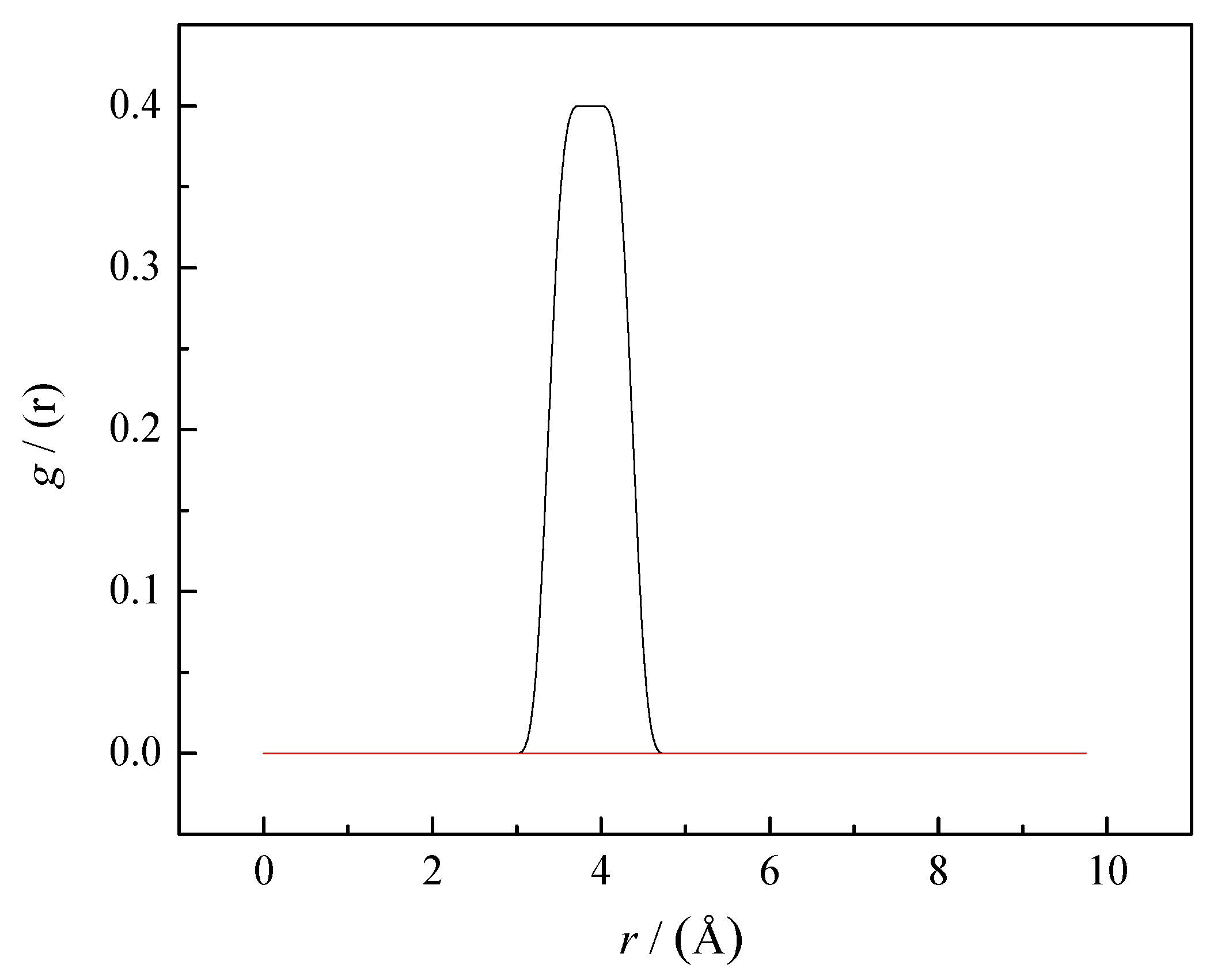 Pharmaceutics 14 02304 g008