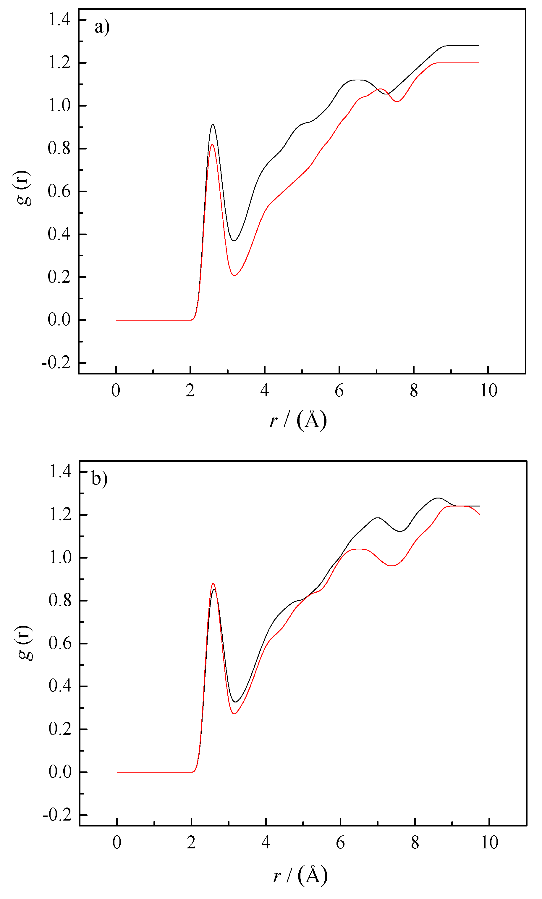 Pharmaceutics 14 02304 g009a