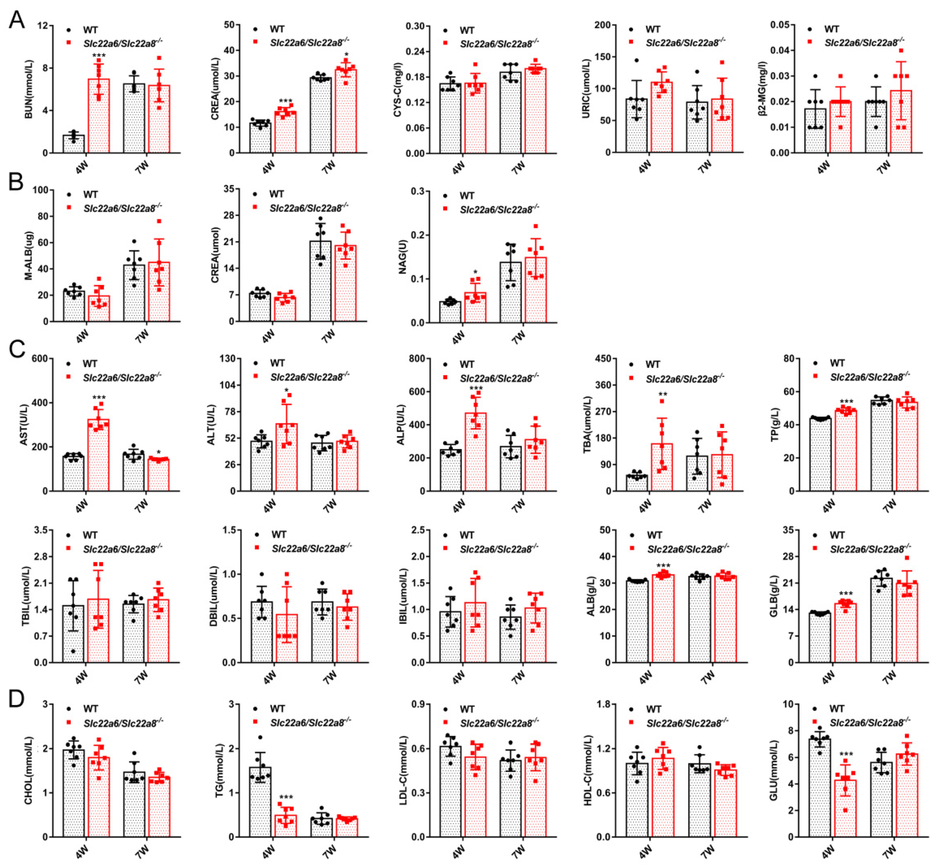 Pharmaceutics 14 02307 g002