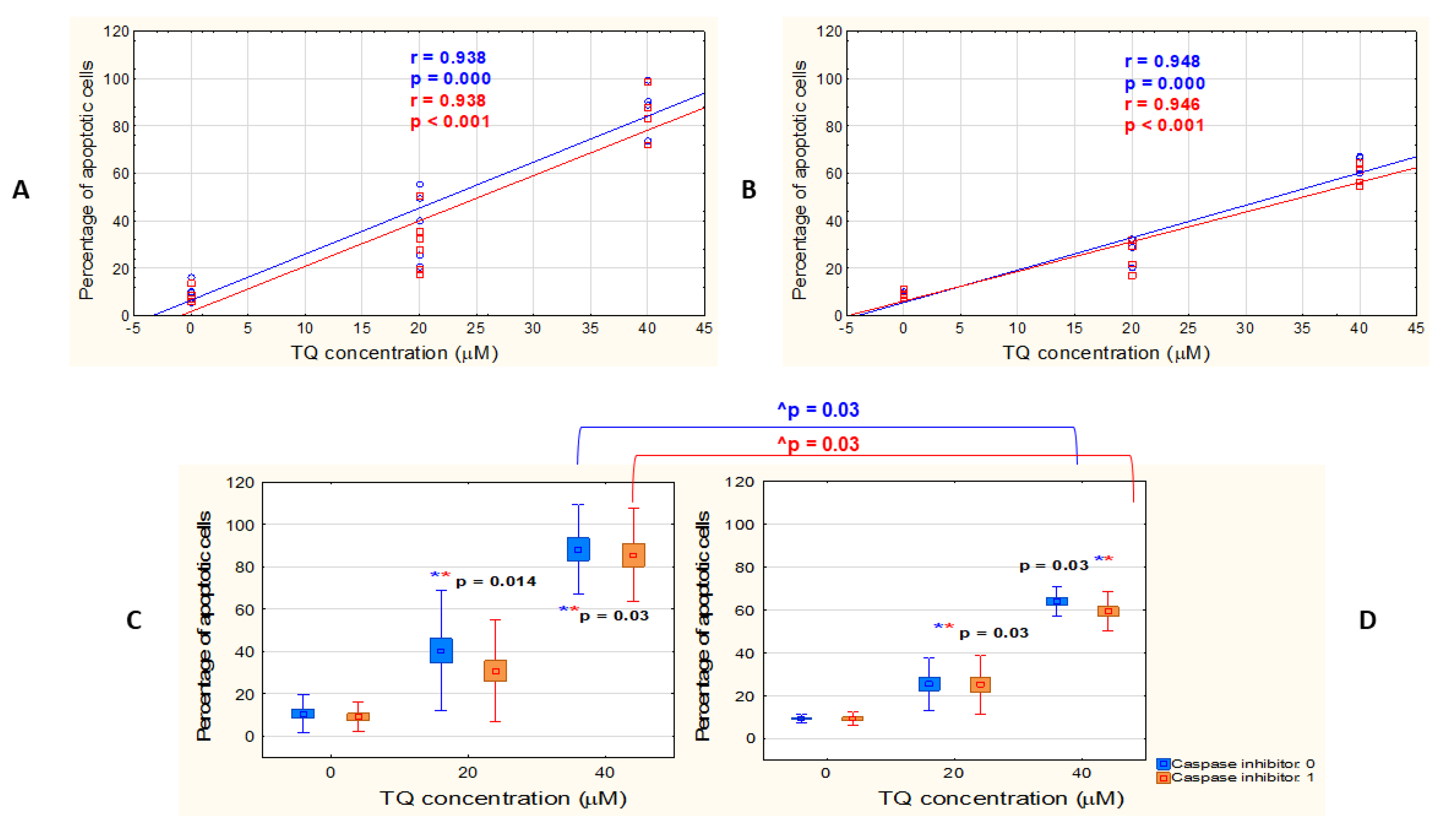 Pharmaceutics 14 02309 g001