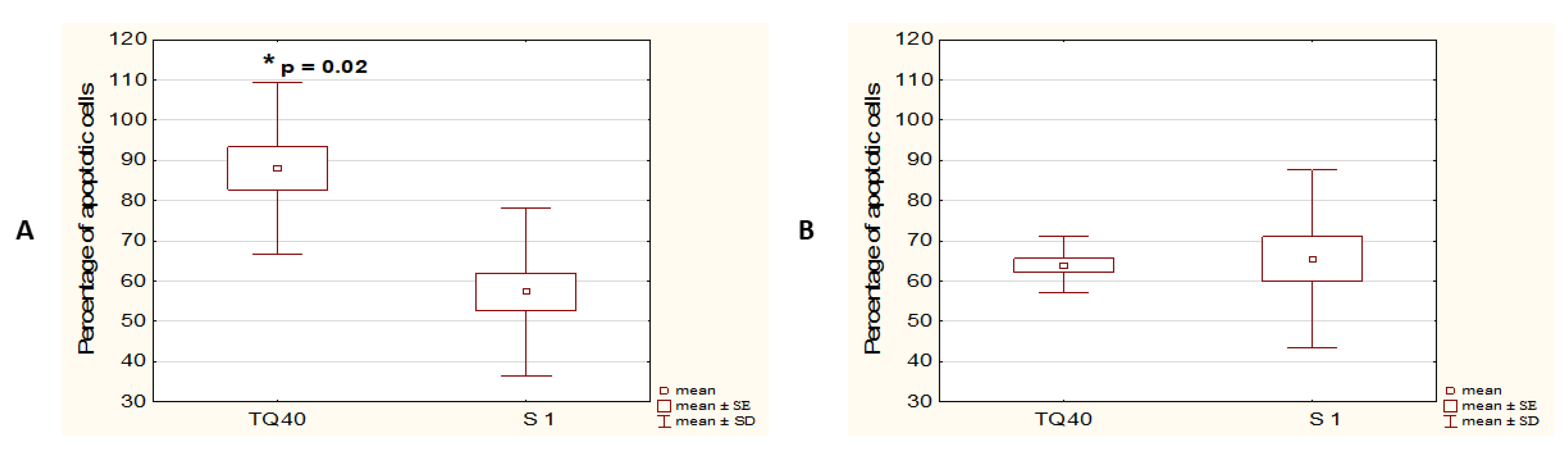 Pharmaceutics 14 02309 g002