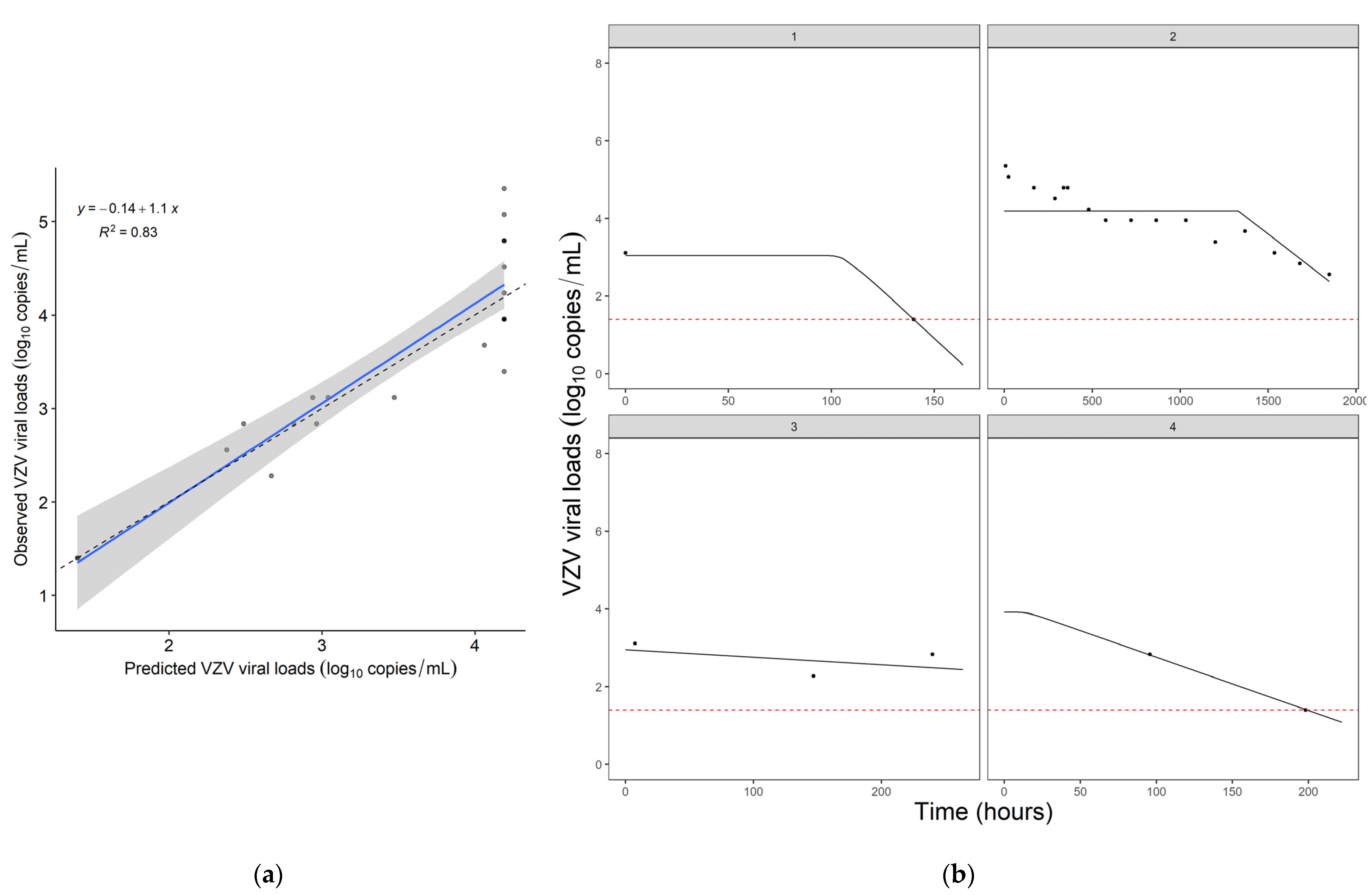 Pharmaceutics 14 02311 g001