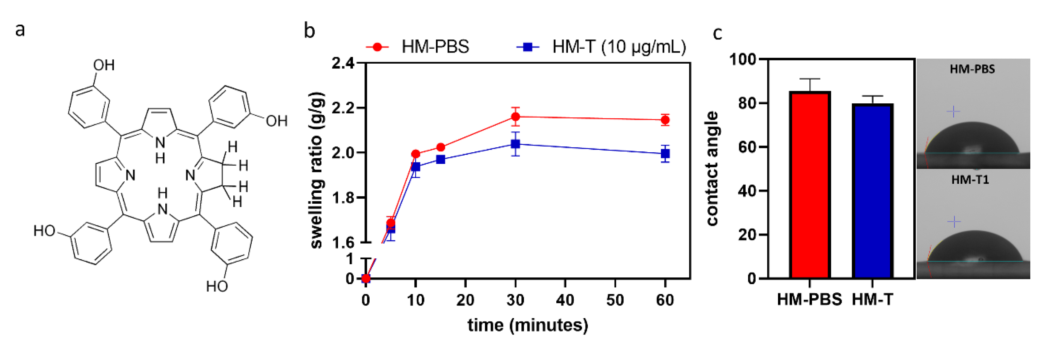 Pharmaceutics 14 02314 g001