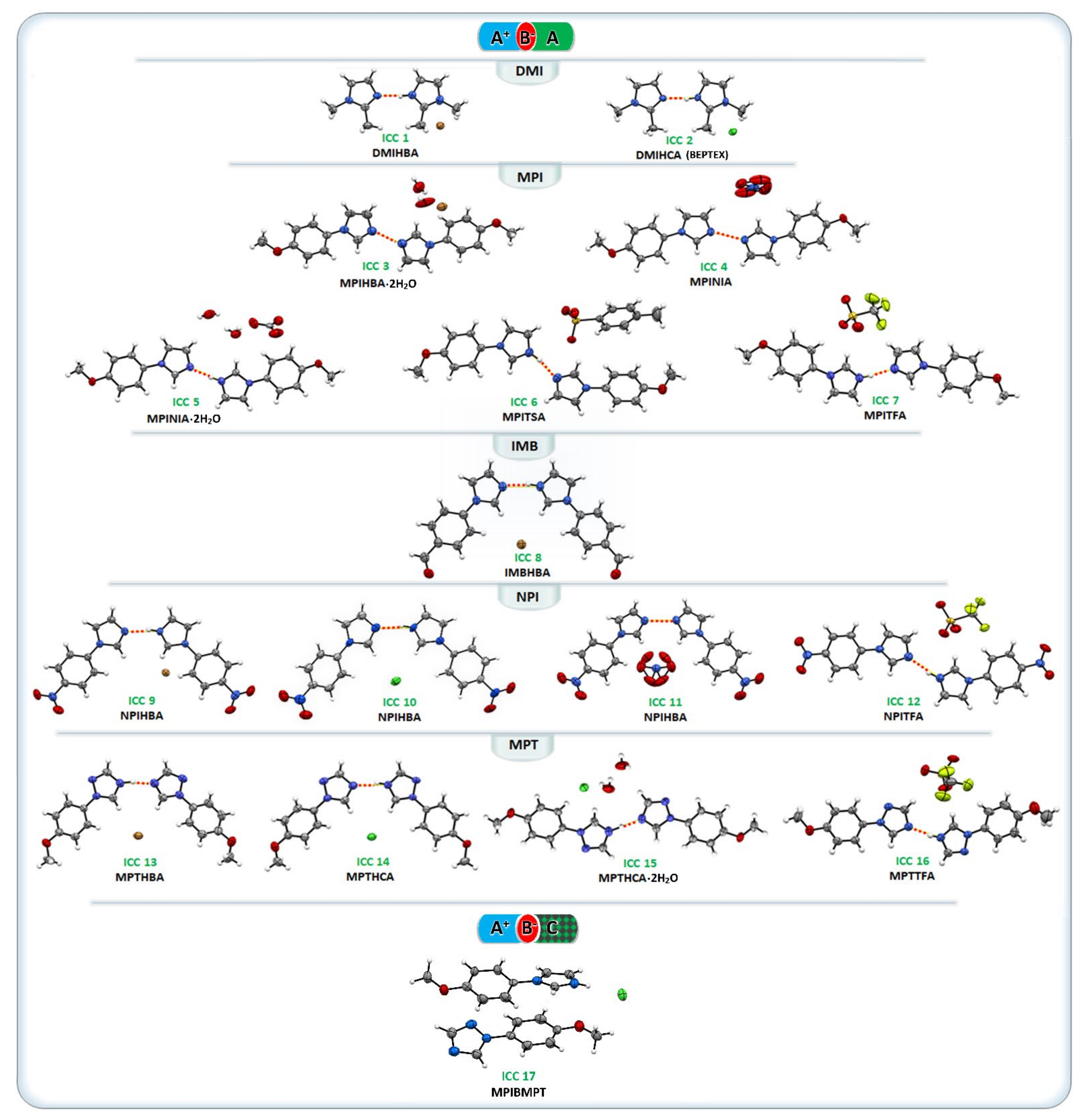 Pharmaceutics 14 02321 g001