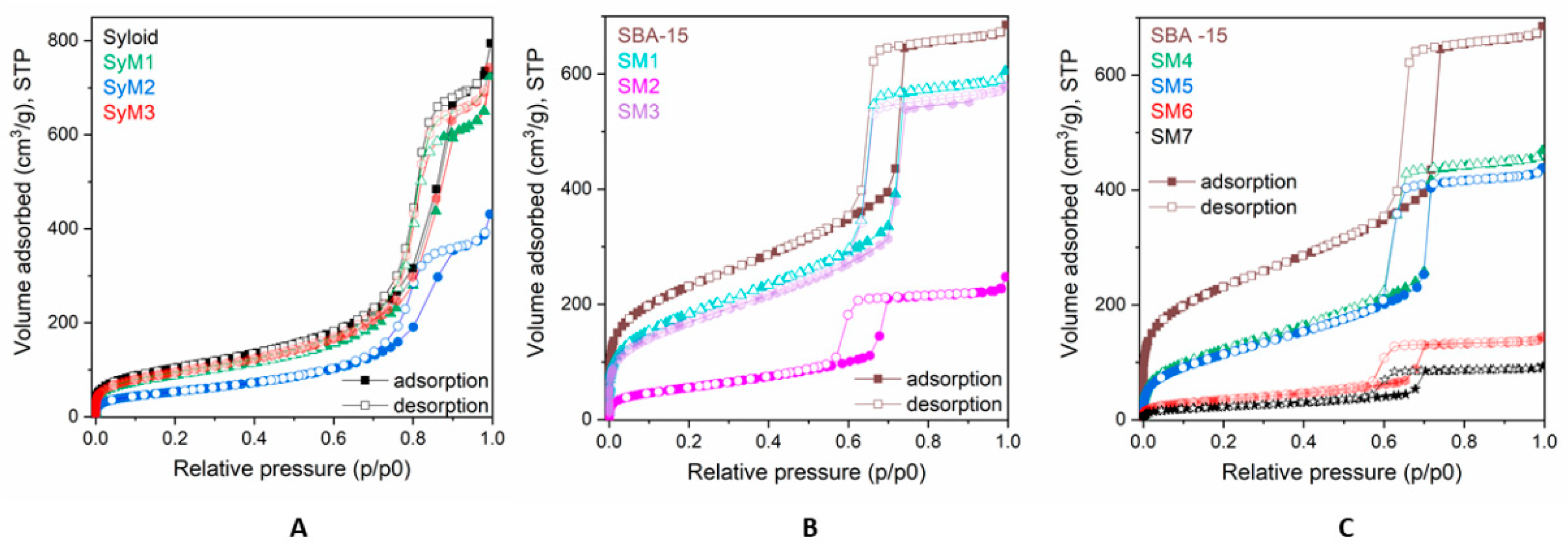 Pharmaceutics 14 02332 g001