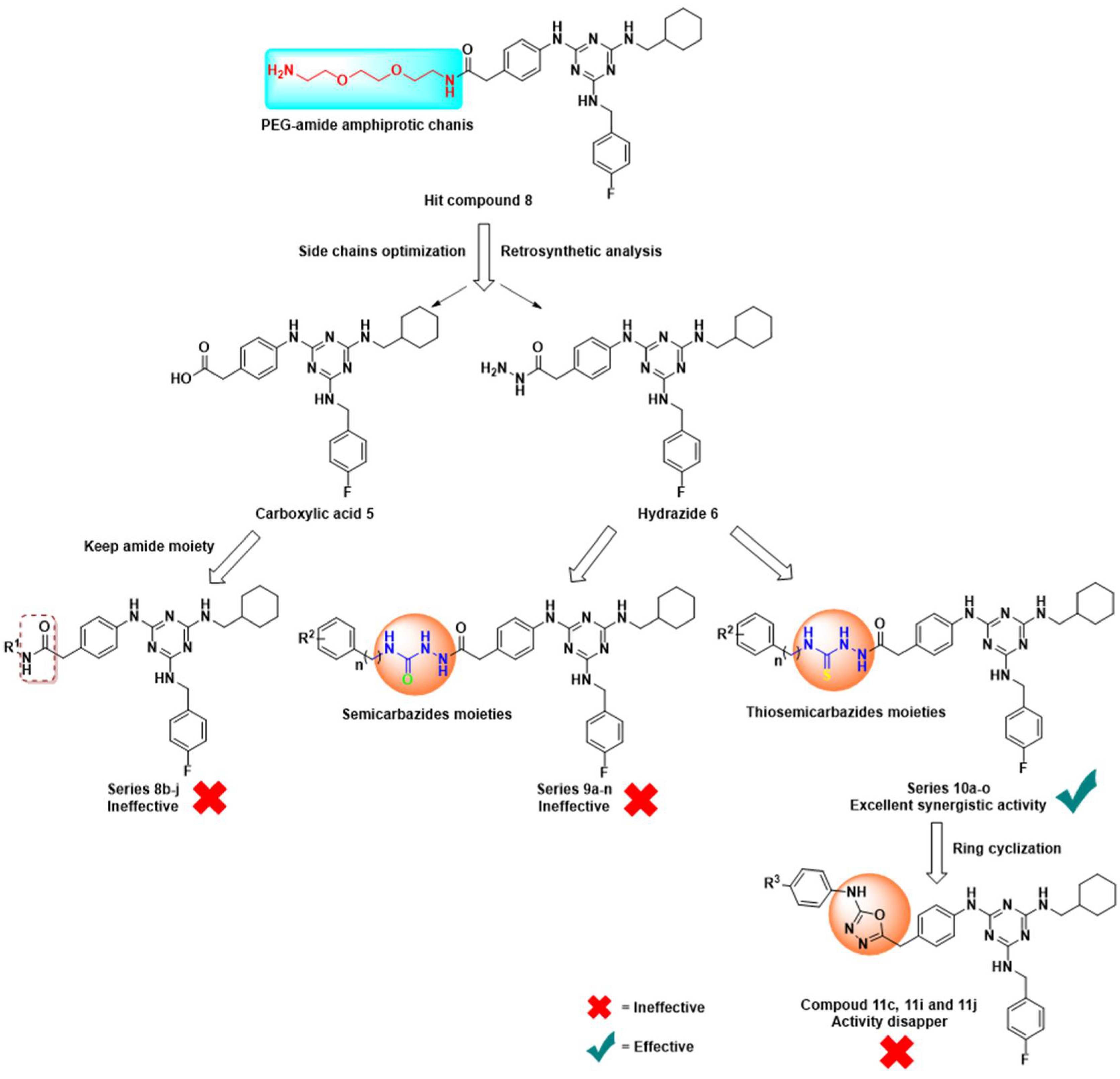 Pharmaceutics 14 02334 g002