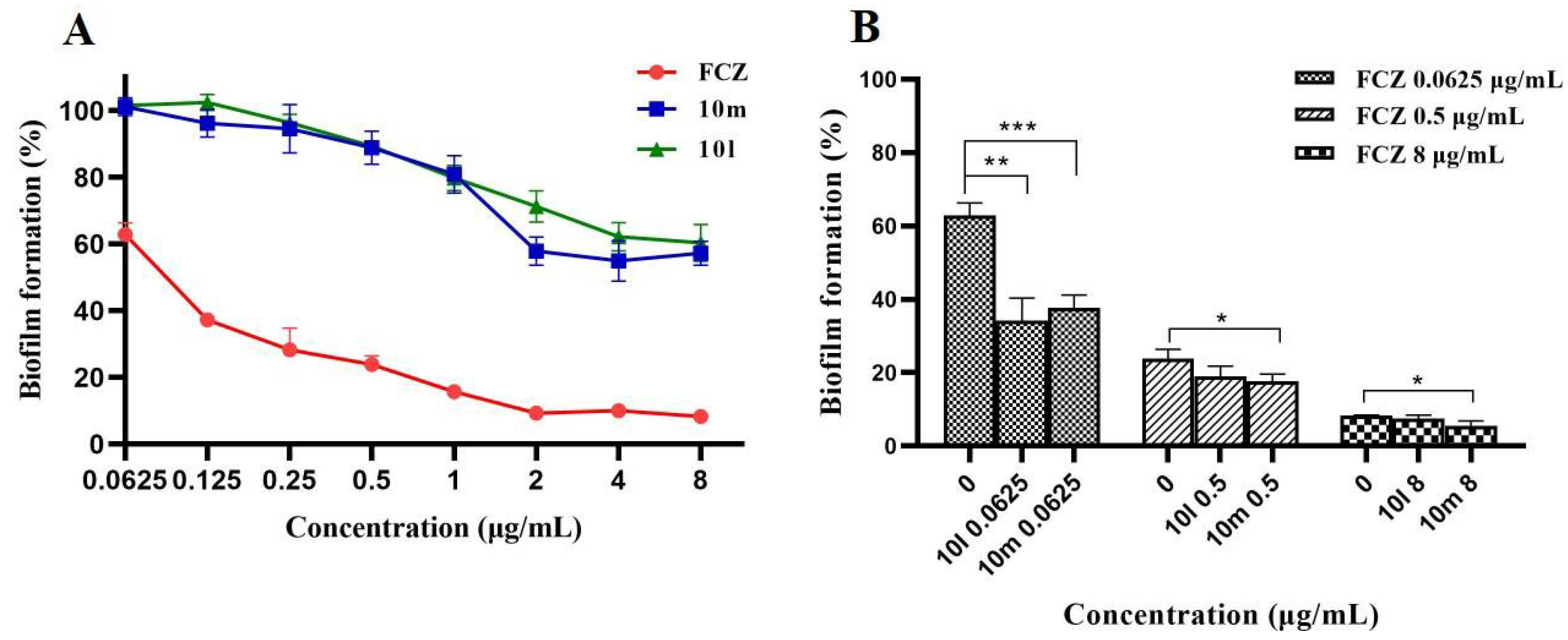 Pharmaceutics 14 02334 g003