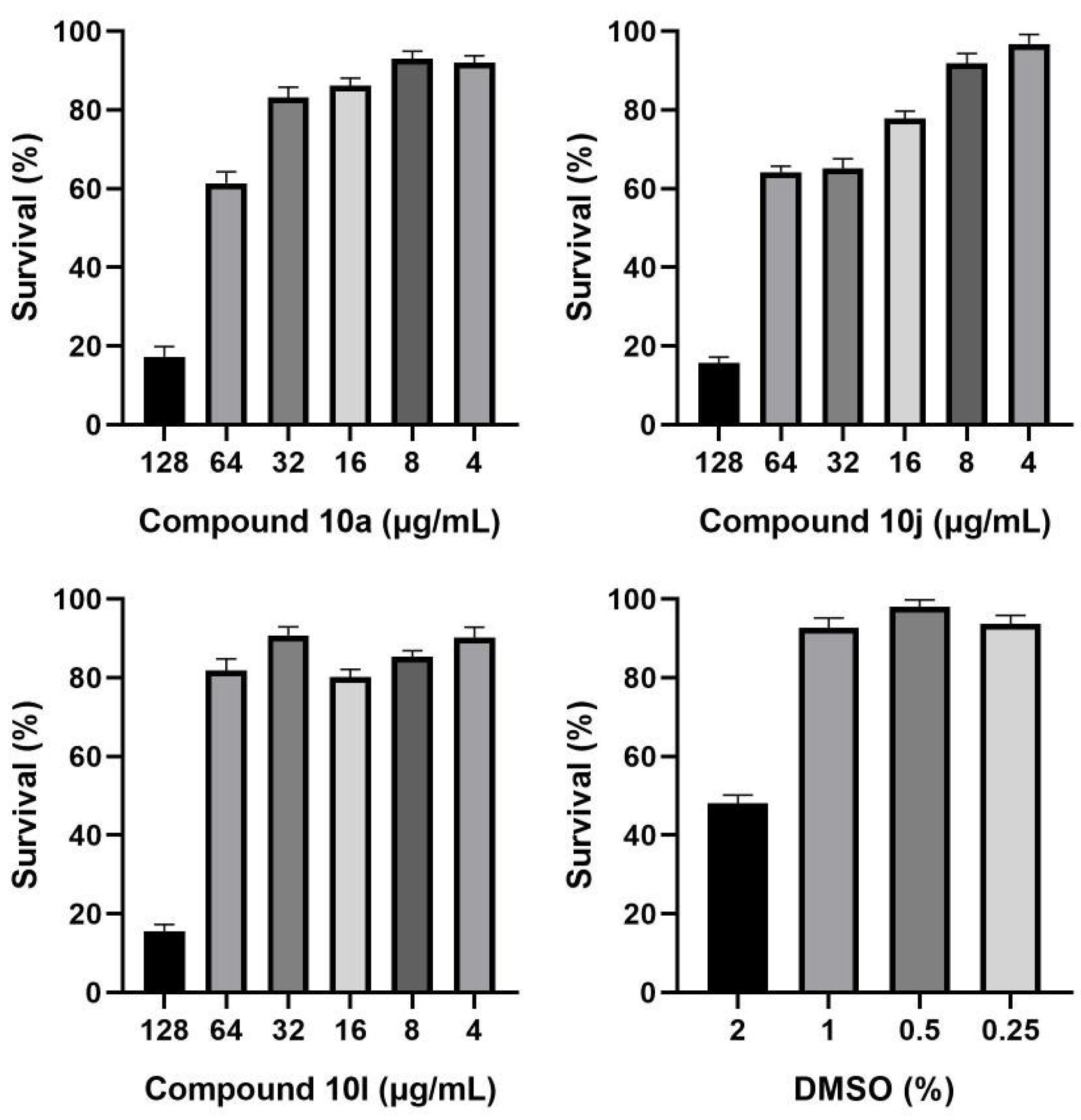 Pharmaceutics 14 02334 g004