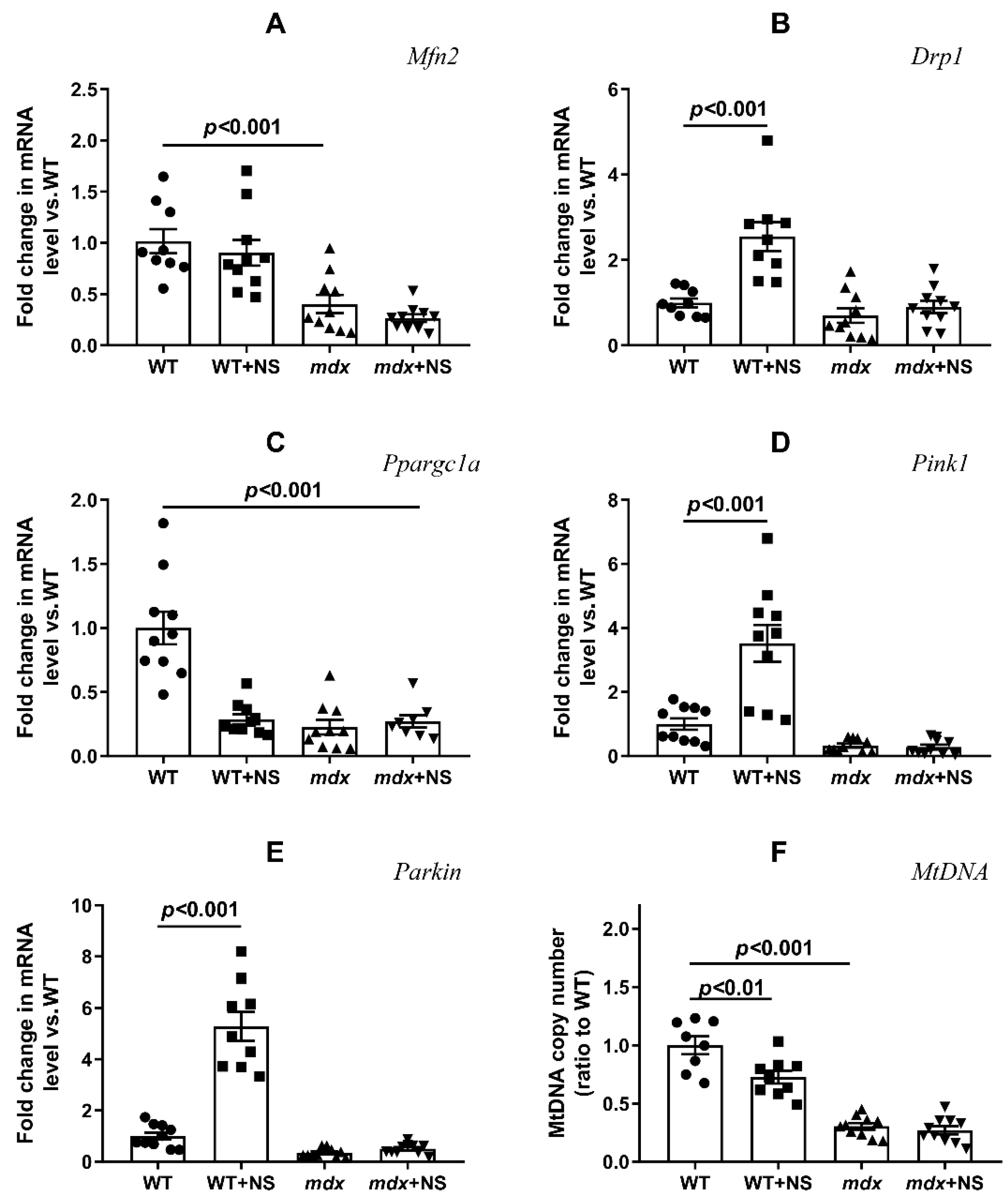 Pharmaceutics 14 02336 g007