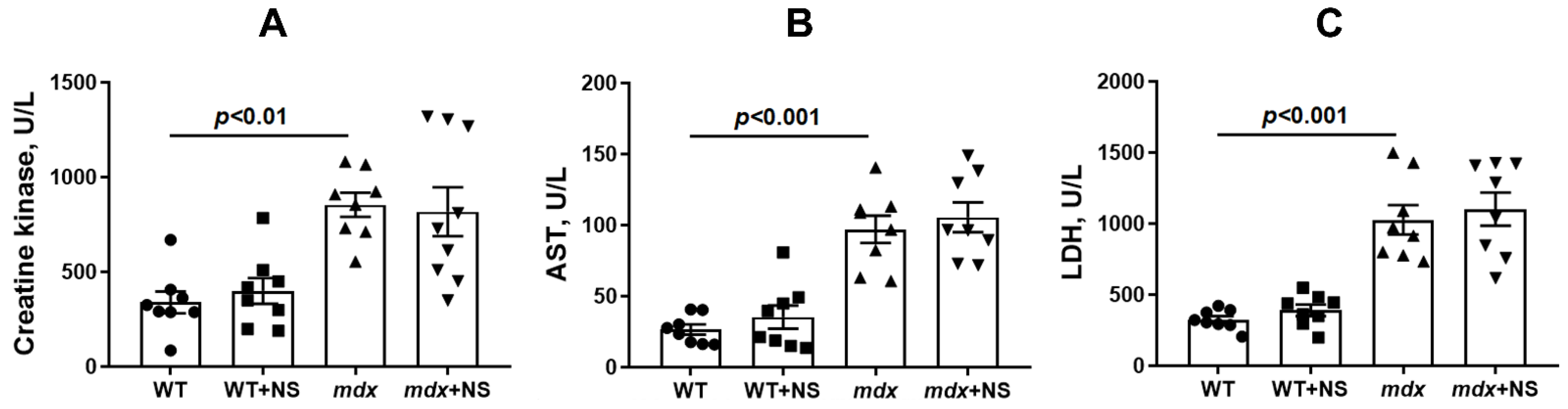 Pharmaceutics 14 02336 g009