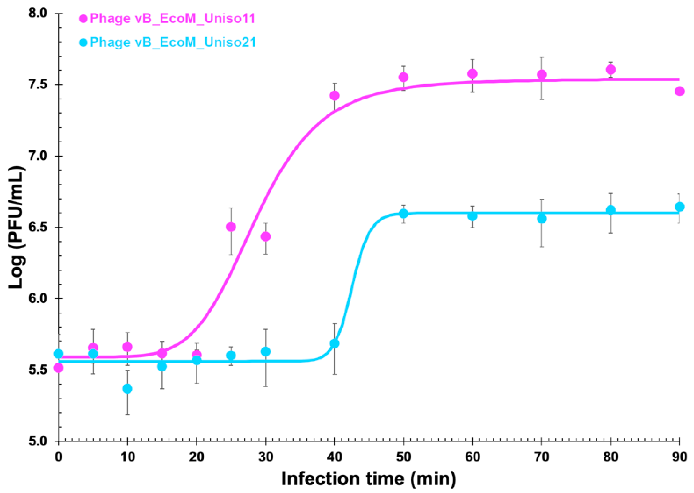Pharmaceutics 14 02344 g002 Pharmaceutics 14 02344 g002